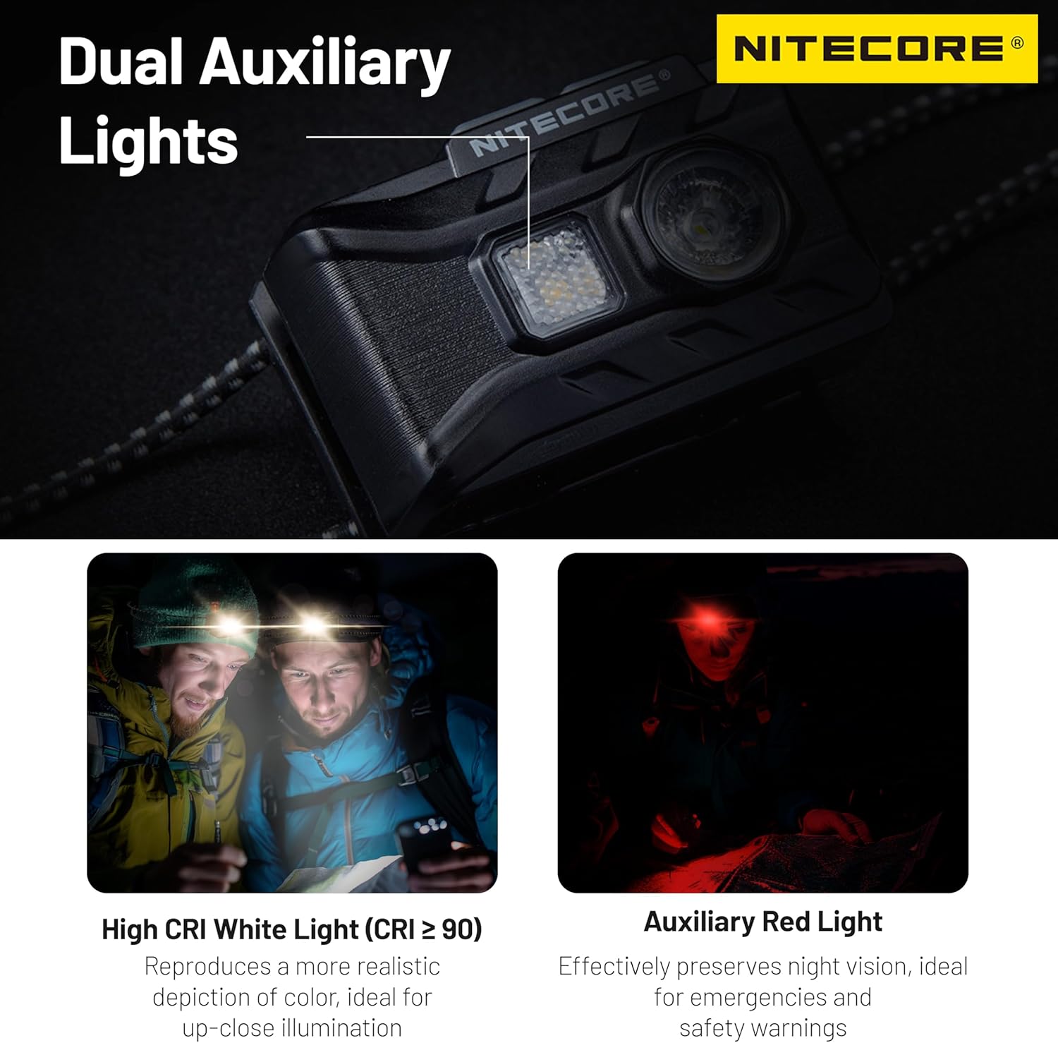 Nitecore NU20 Classic 360 Lumen Headlamp