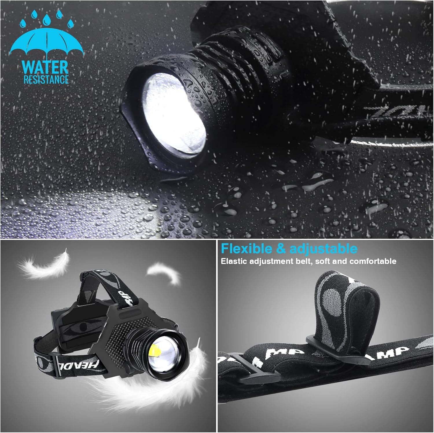 Bud K LED Headlamp