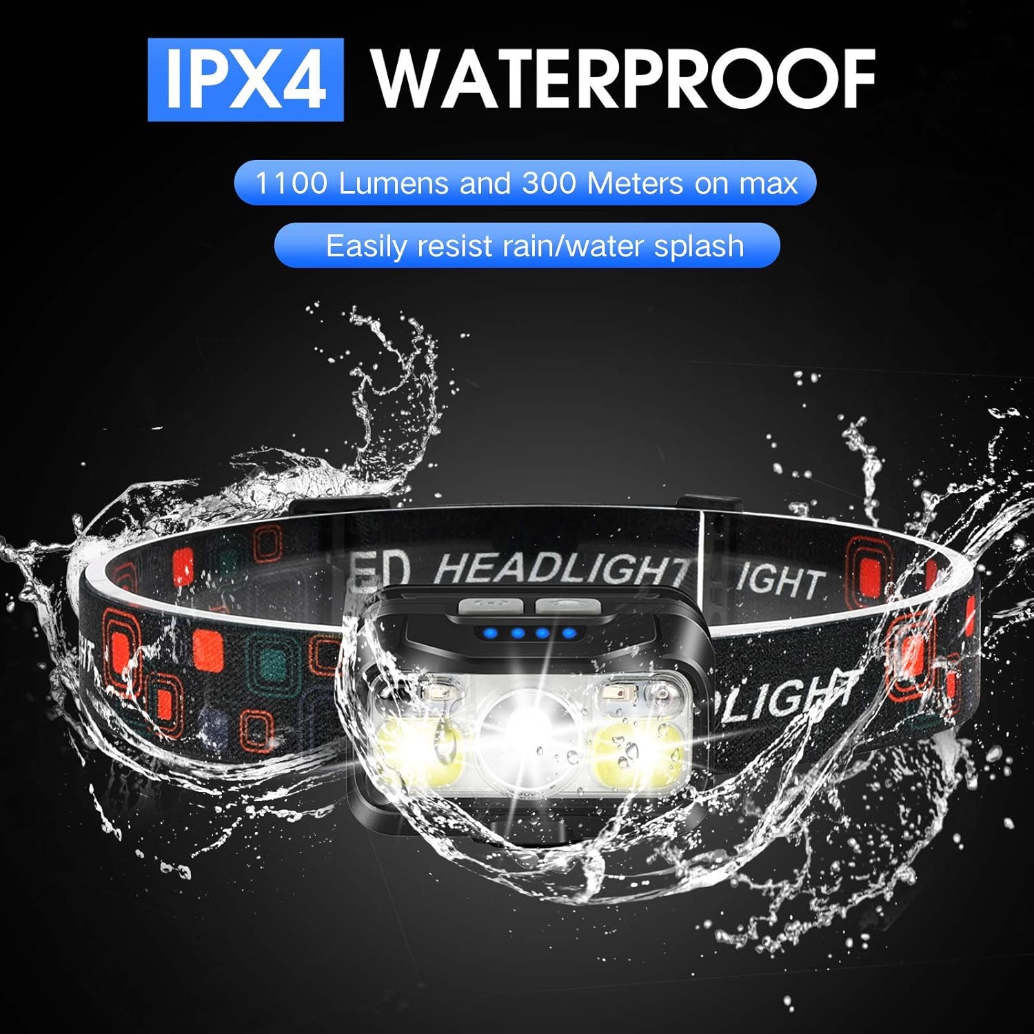 Rechargeable Headlamp 1200 Lumen Super Bright