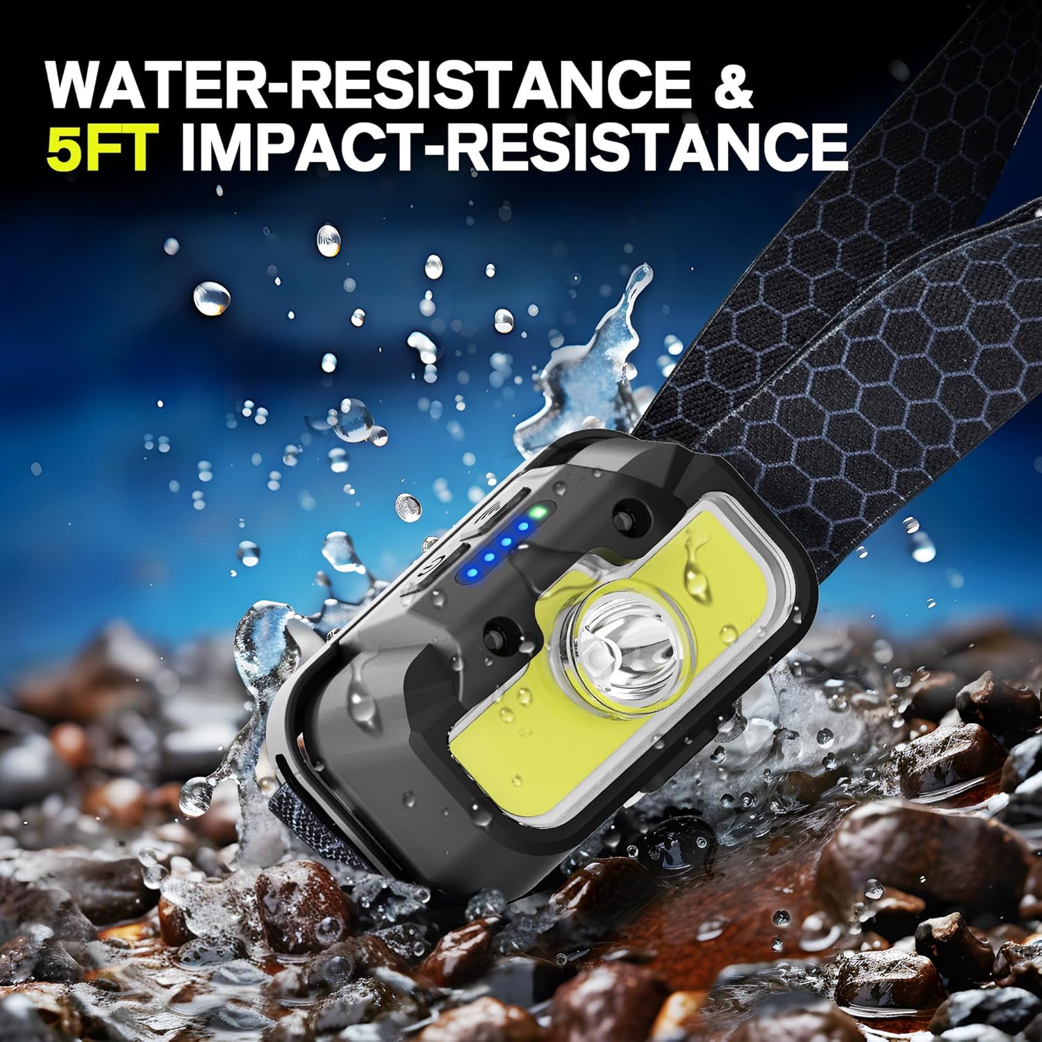 Brighter Than the Stars 1300 Lumens Rechargeable Headlamp