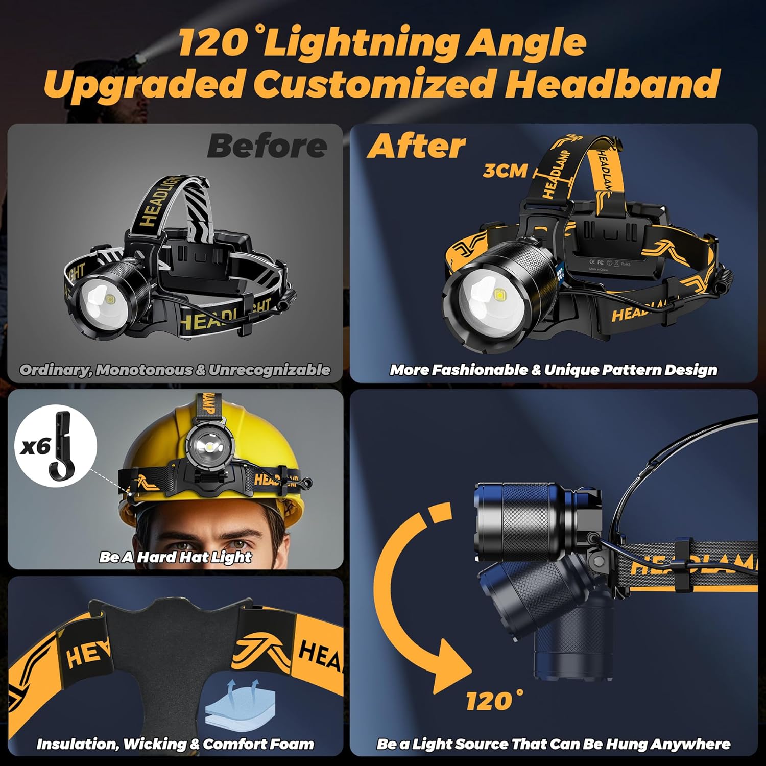 150000 LM Rechargeable Headlamp with 8 Modes IP68 Waterproof