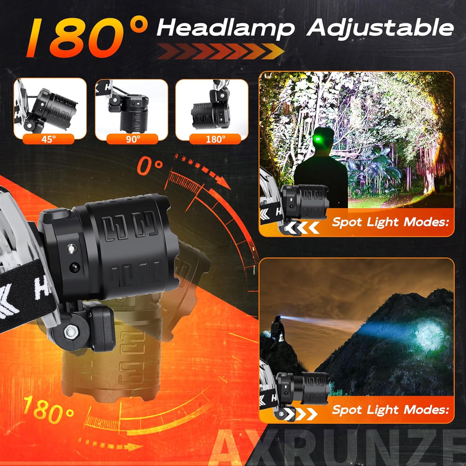 AXRUNZE Rechargeable Headlamp 150000 Lumens 10 Modes Motion Sensor IPX7 Waterproof