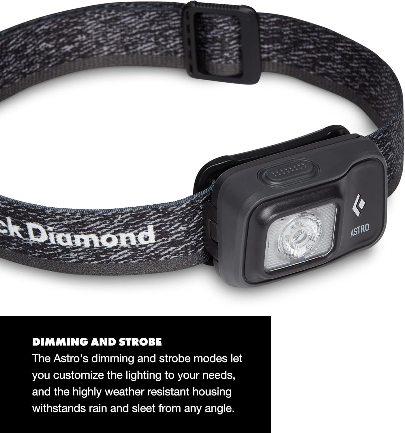 Durable LED Headlamp for Camping Hiking and Traveling