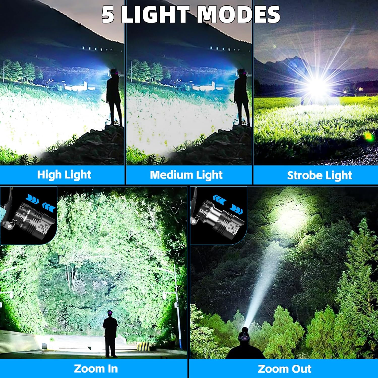 Rechargeable LED Headlamp with 5 Lighting Modes