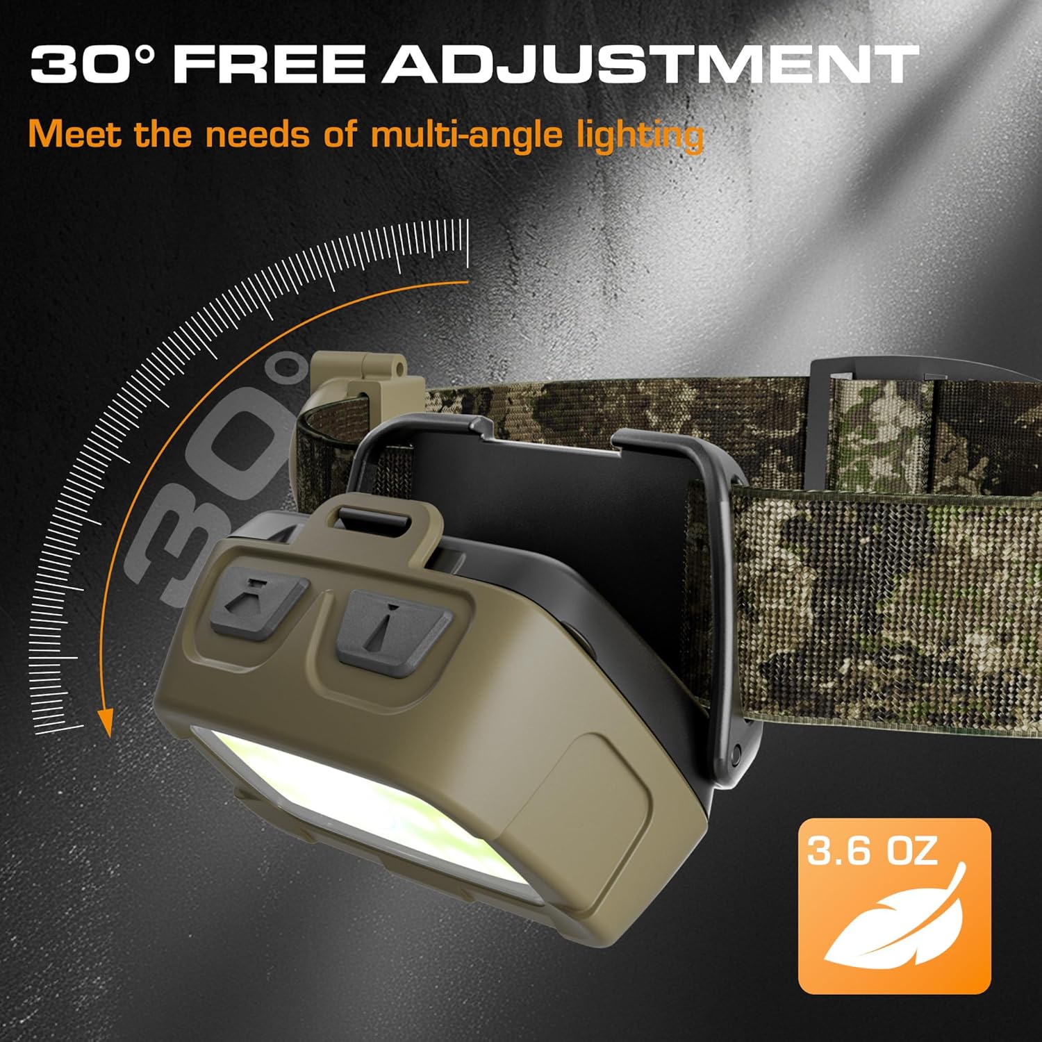EverBrite 300 Lumens Headlamp Adjustable Waterproof