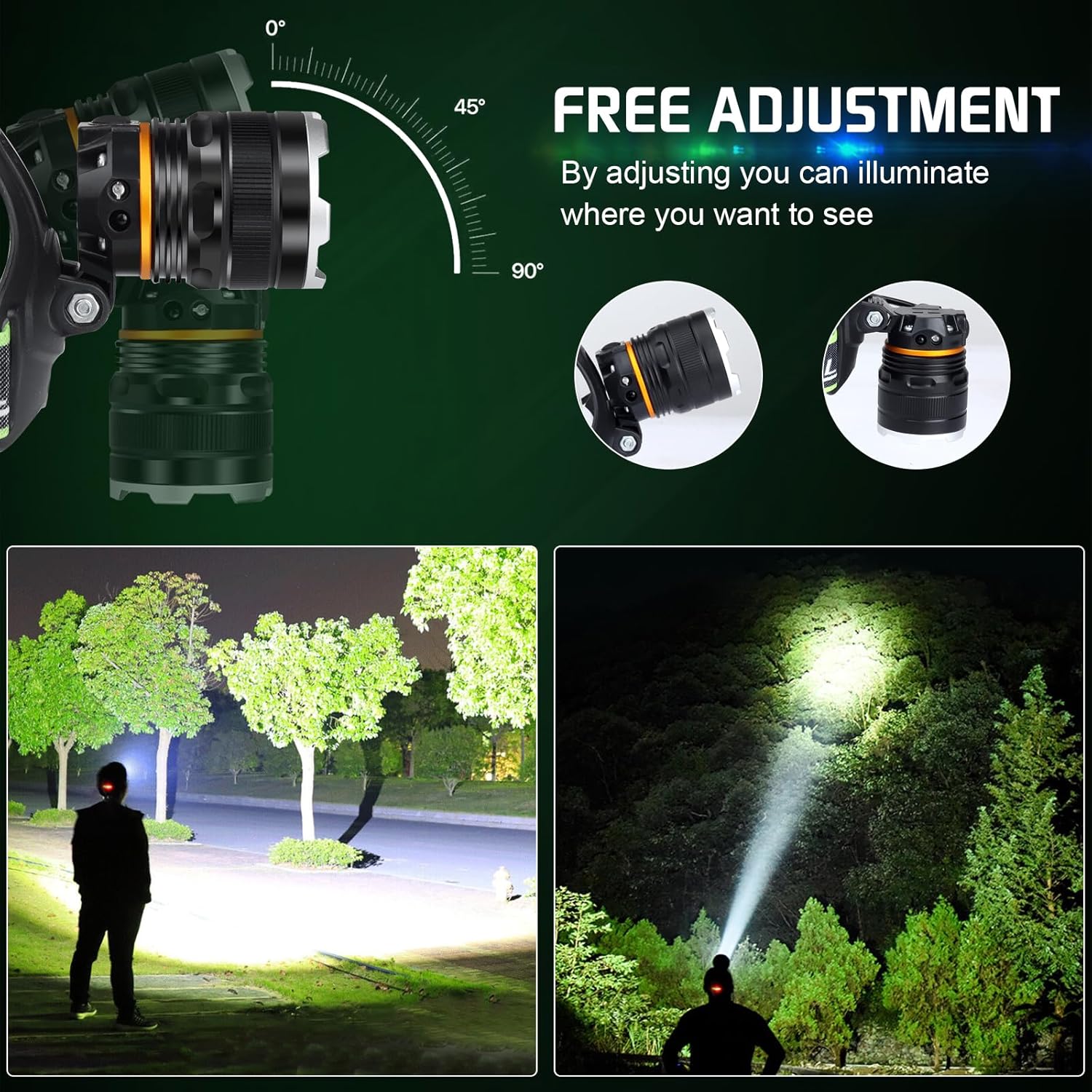 Bright as a Thousand Stars Water Resistant Headlamp for Camping