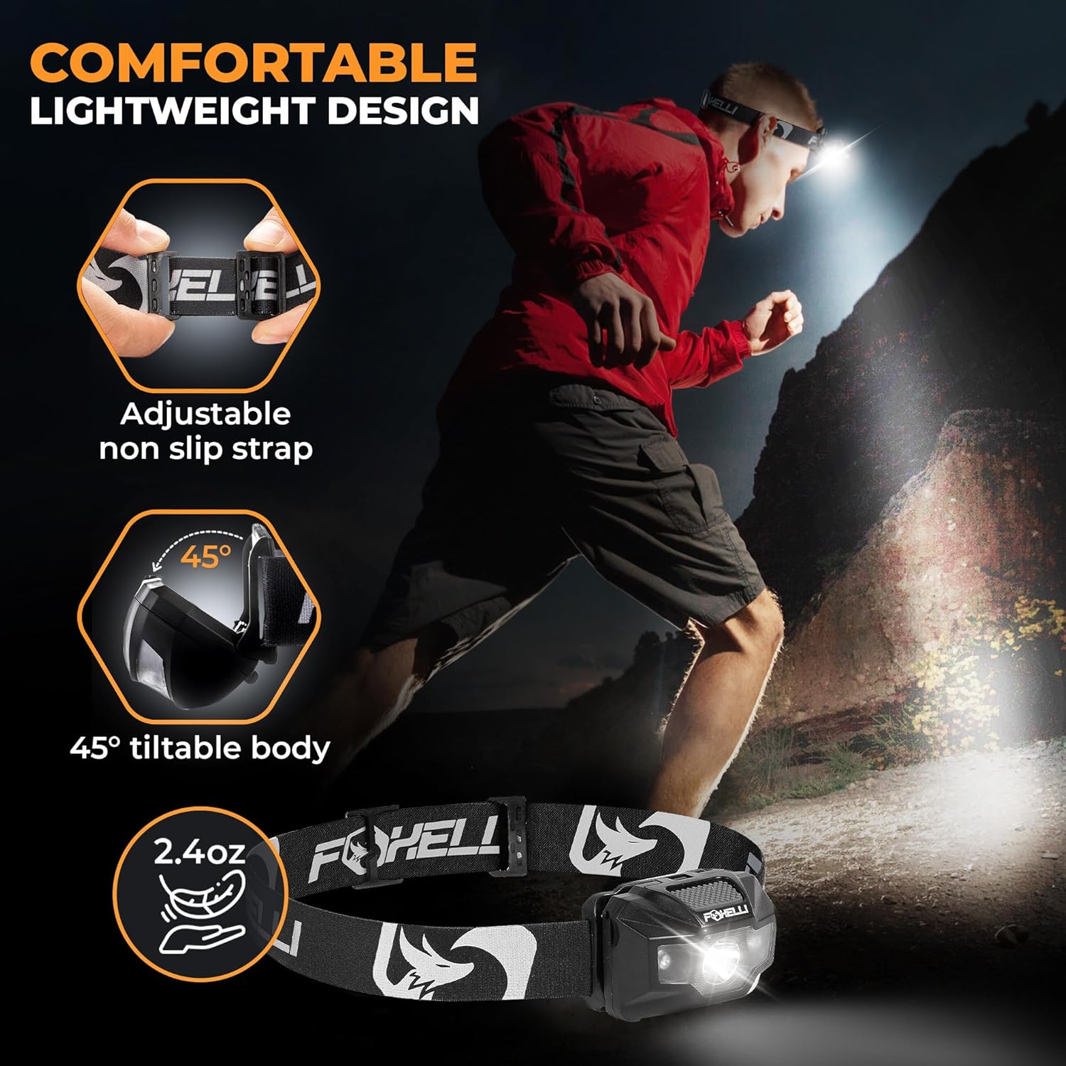 Foxelli Rechargeable Headlamp - Confident Outdoors Red Light Waterproof and Reusable