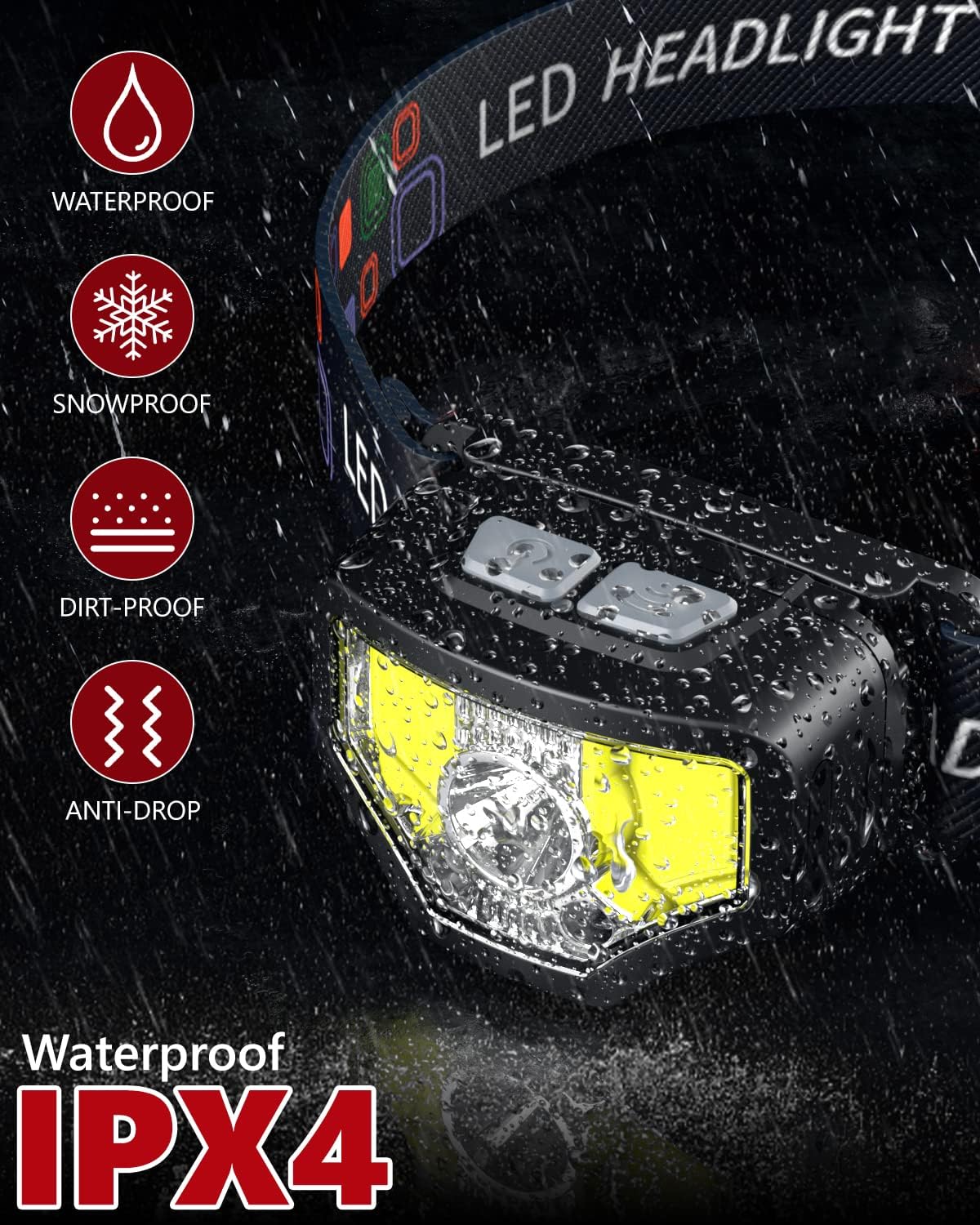 1200 LUMEN RECHARGEABLE HEADLAMP POWERFUL FOR ADVENTURERS