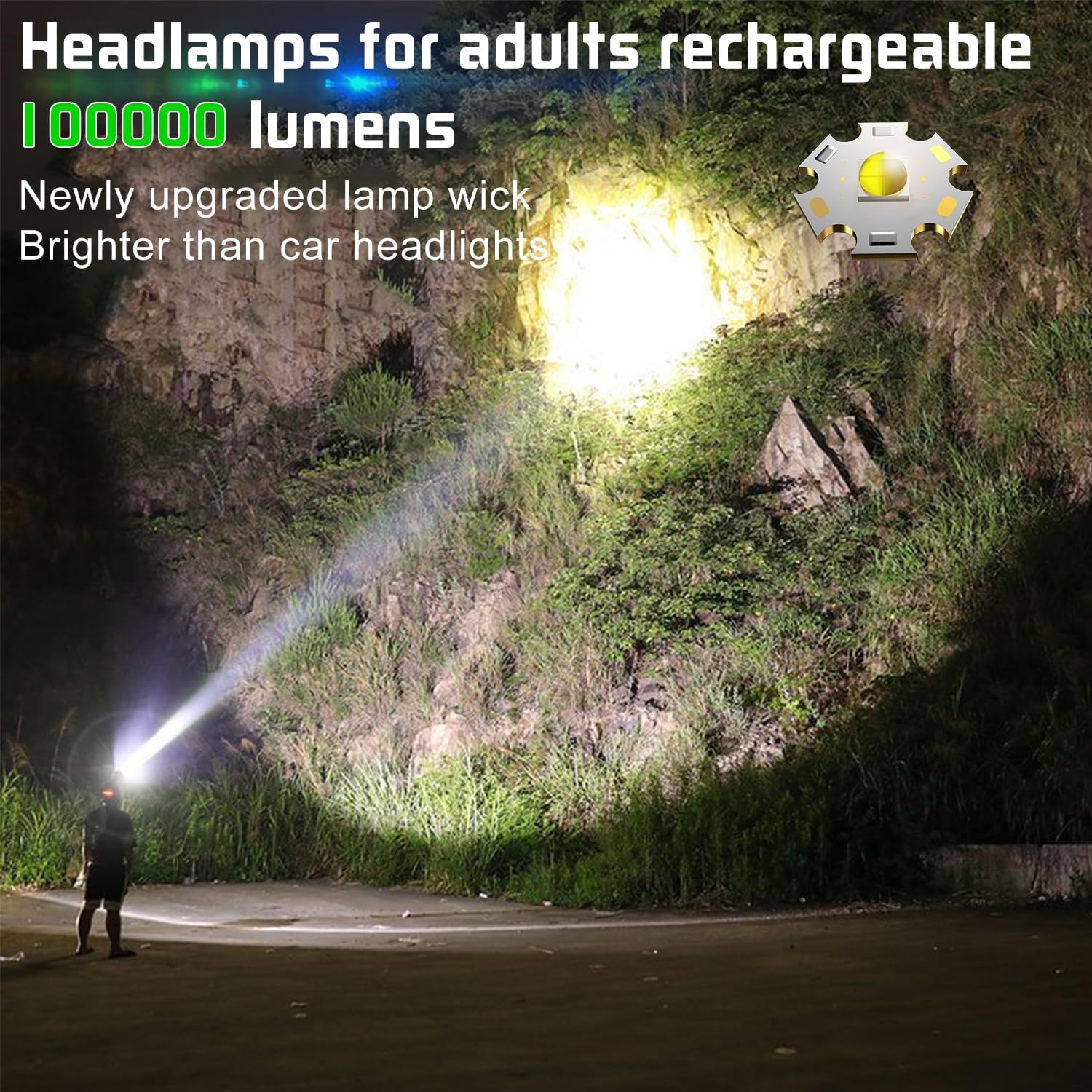 Bright as a Thousand Stars Water Resistant Headlamp for Camping