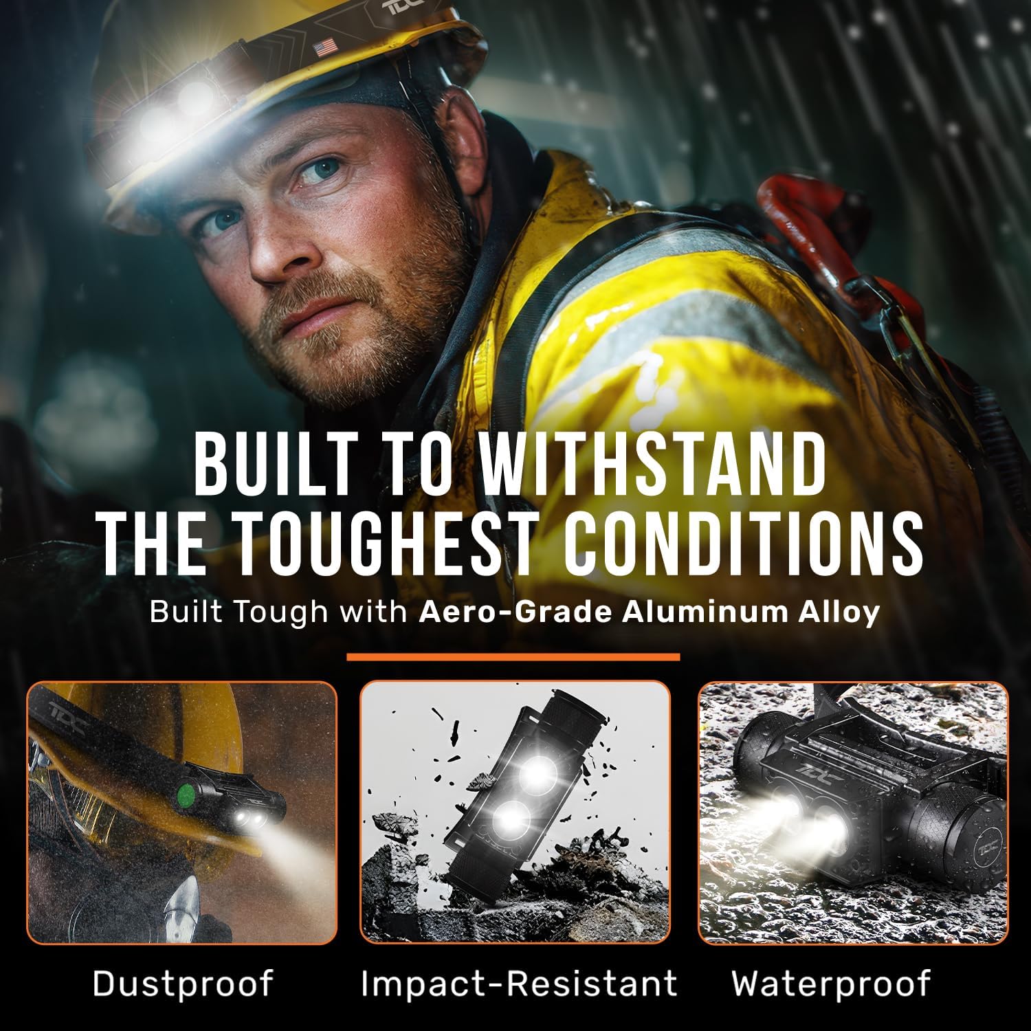 Pro TDC LED Rechargeable Headlamp 1000 Lumens - Waterproof for Construction Hunting