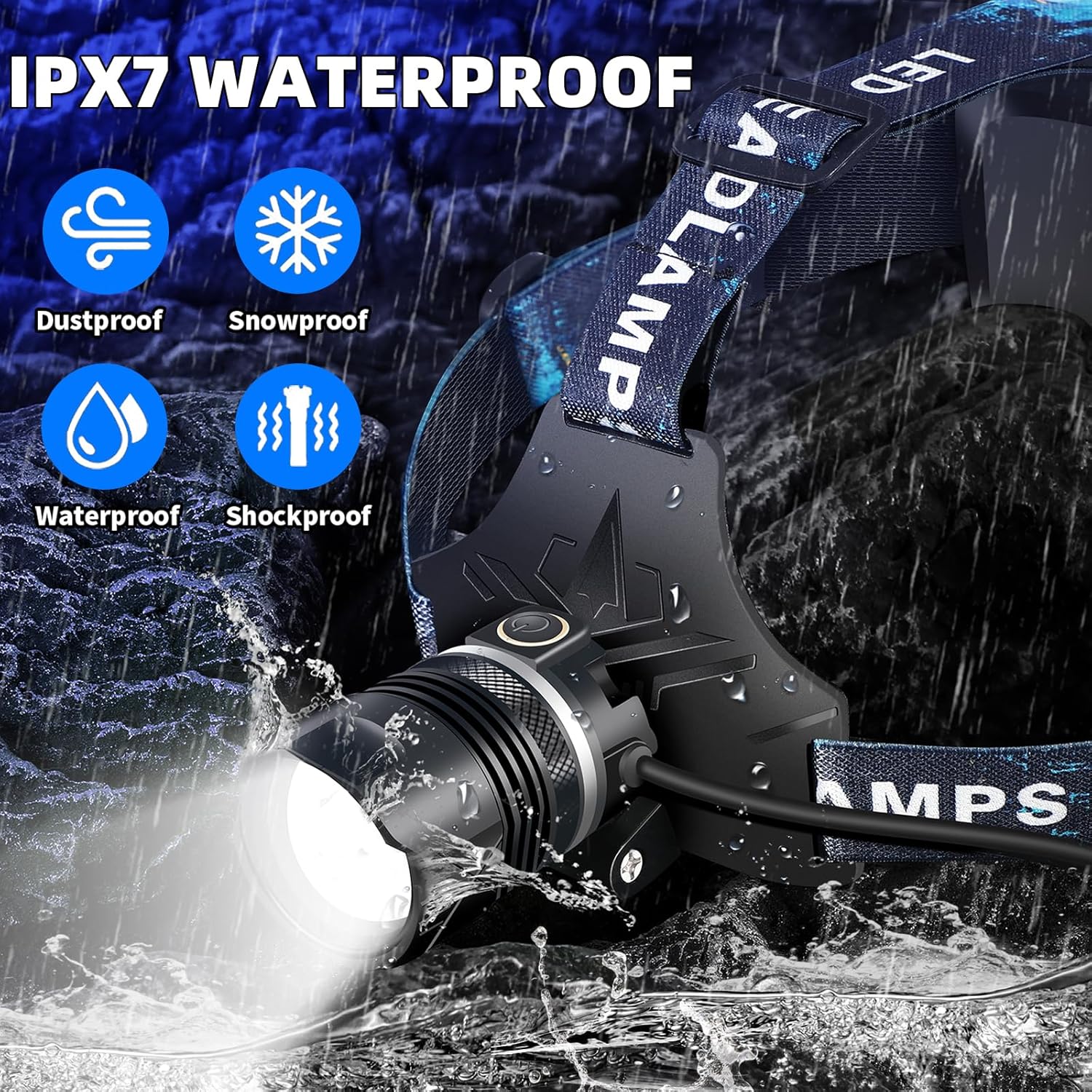 Rechargeable LED Headlamp with 5 Lighting Modes