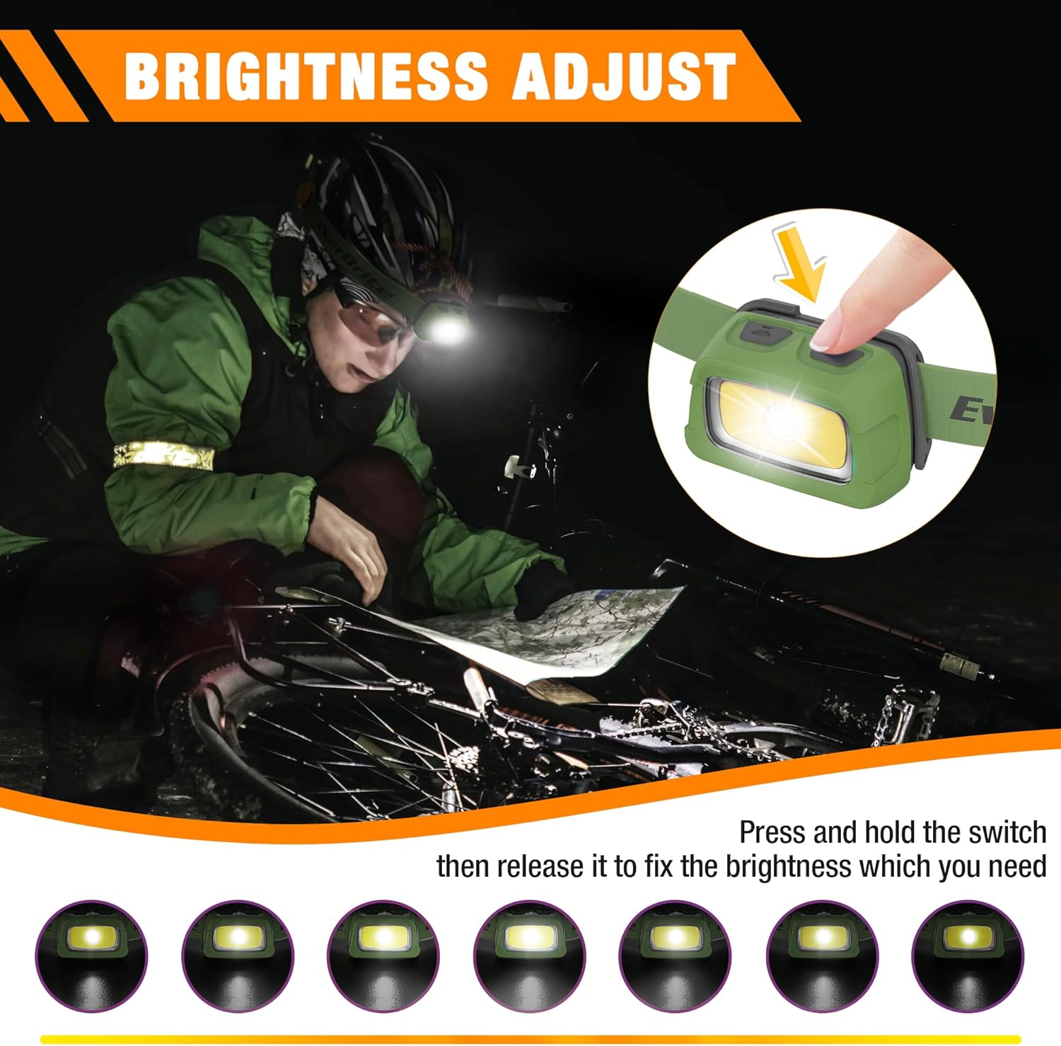 EverBrite Rechargeable Headlamp
