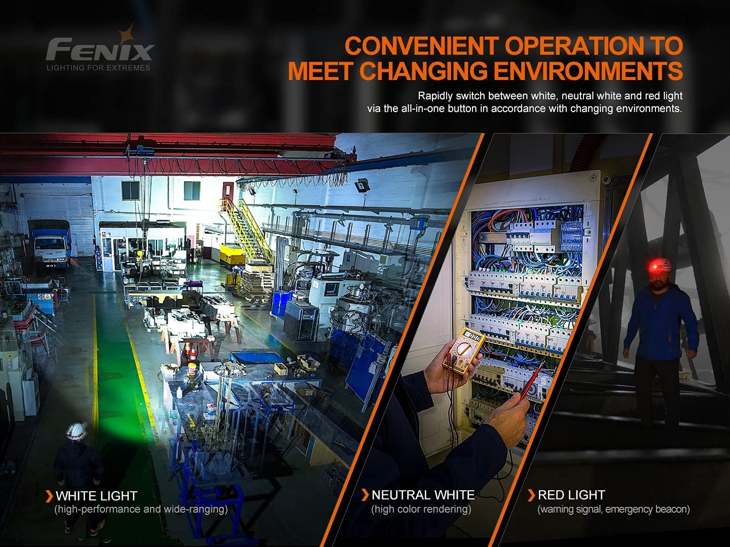 Fenix HM70R 1600-lumen Headlamp