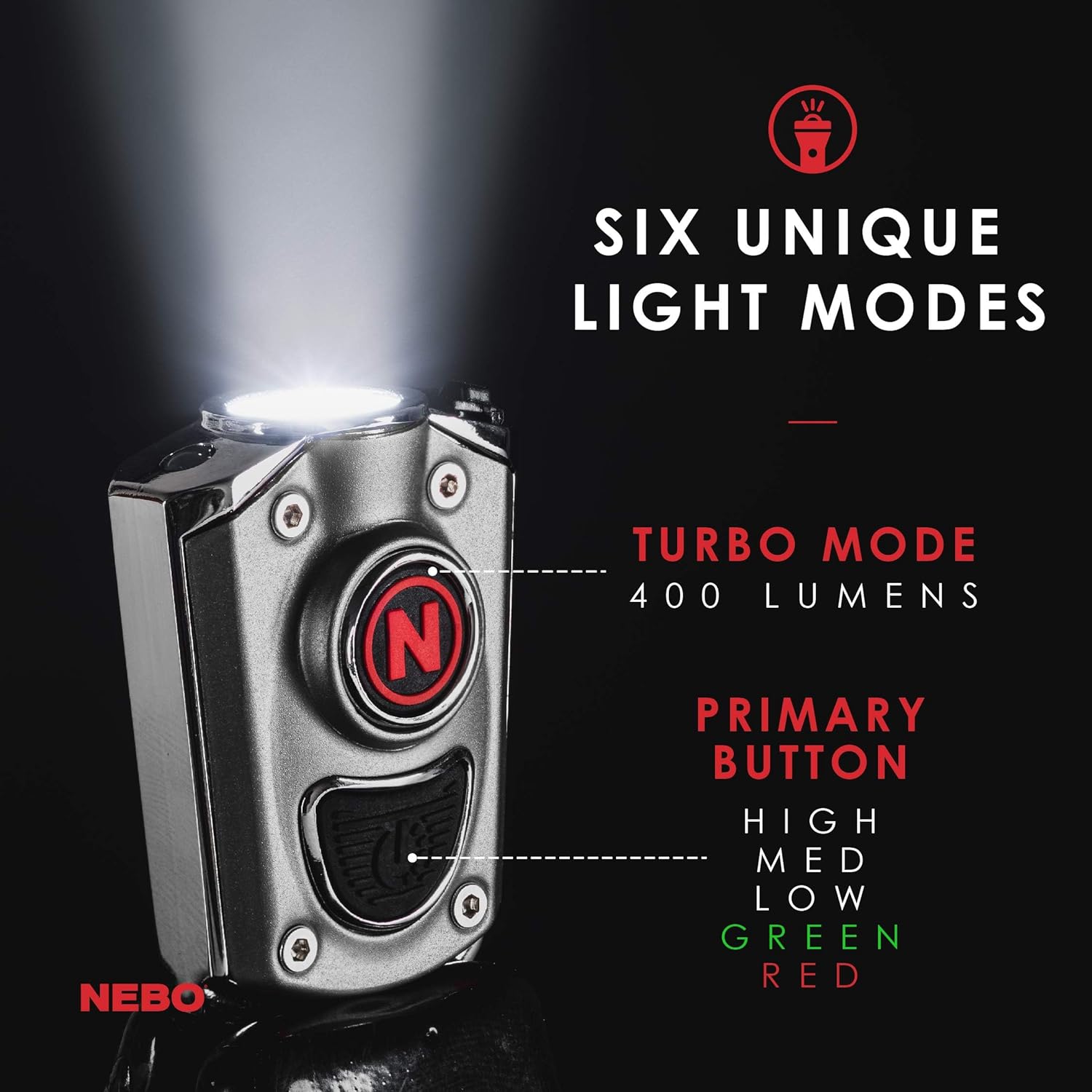 NEBO MYCRO Rechargeable LED Headlamp IPX4 Water Resistant 400 Lumen with Turbo Mode