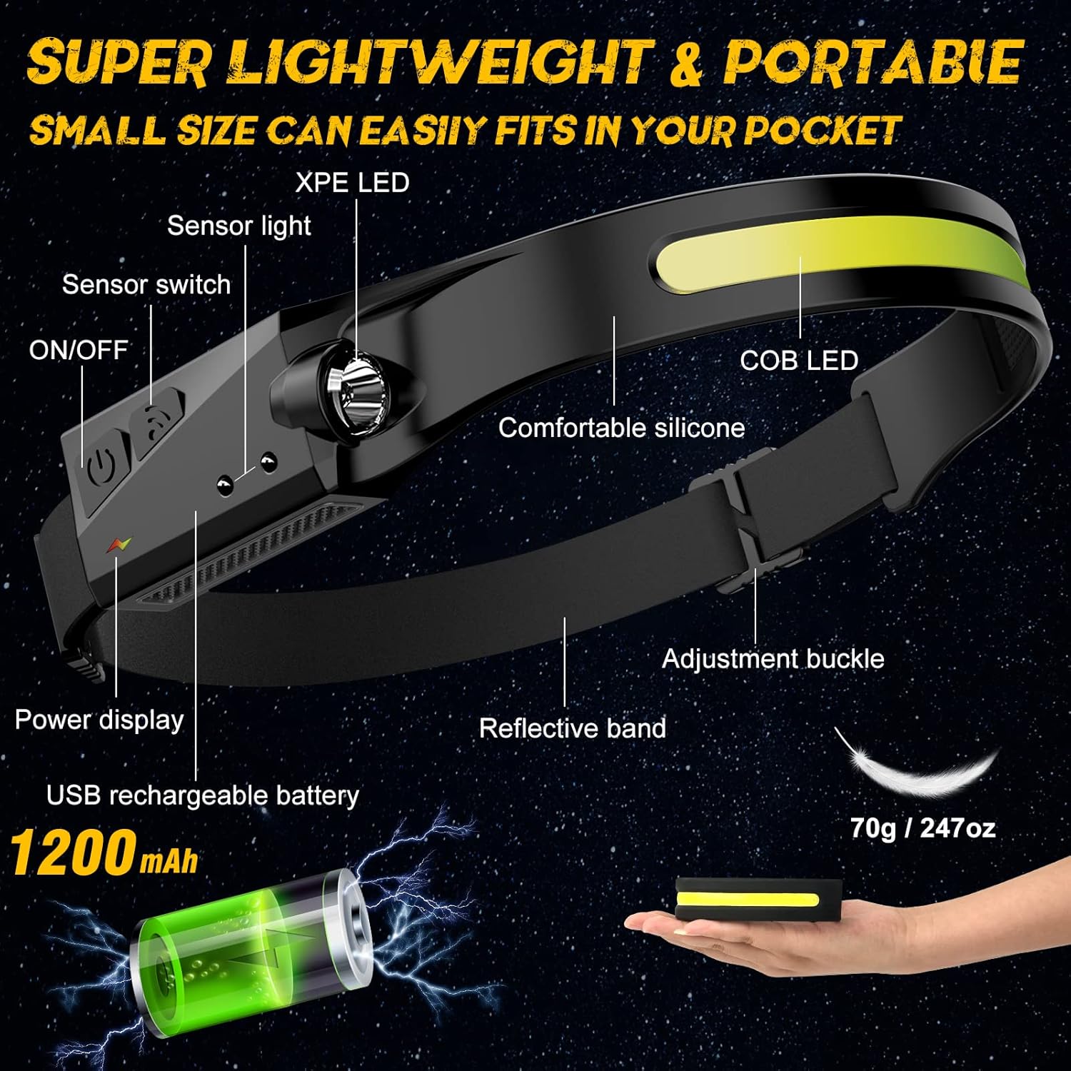Avlxt Smart Rechargeable 230 LED Headlamp for Adults