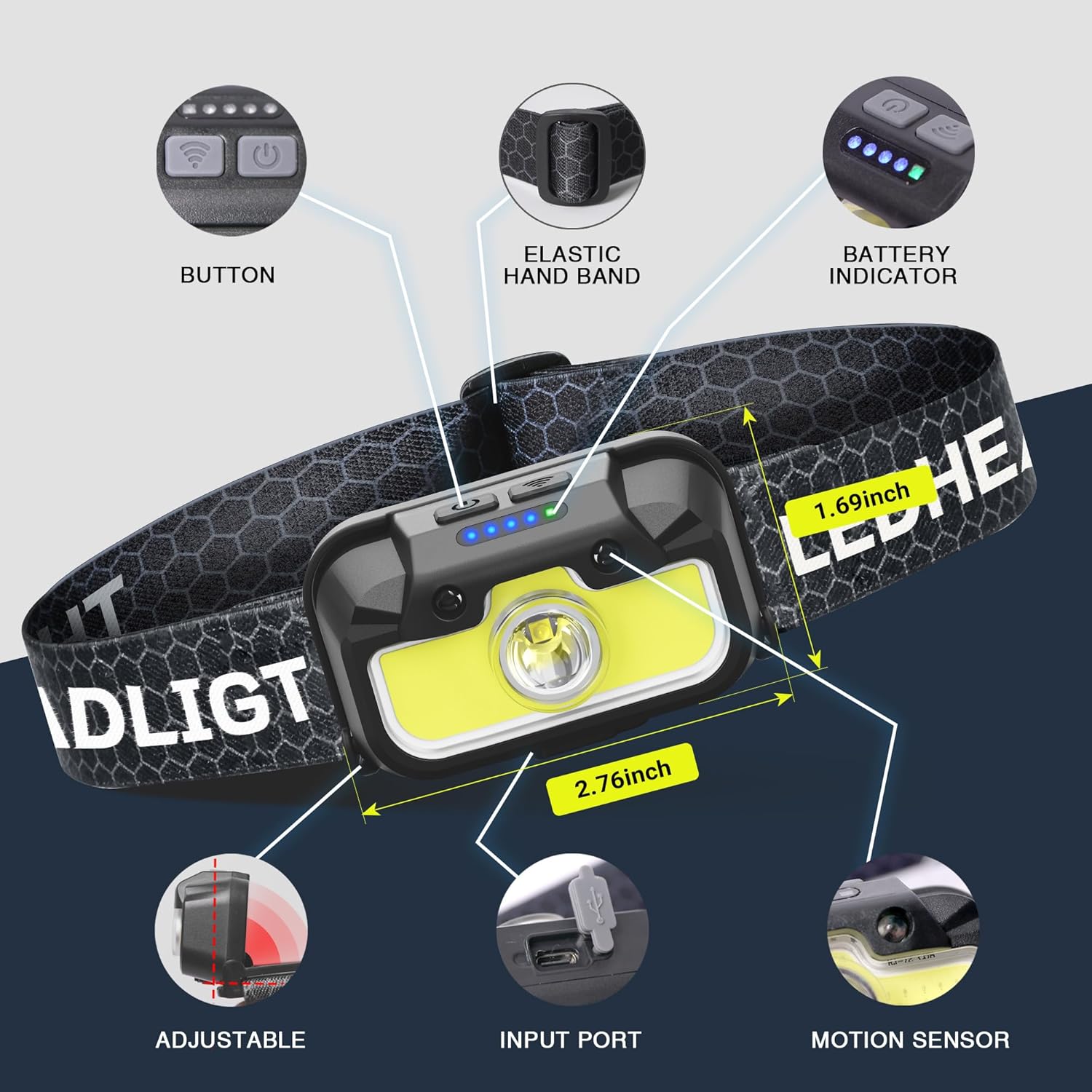 Brighter Than the Stars 1300 Lumens Rechargeable Headlamp