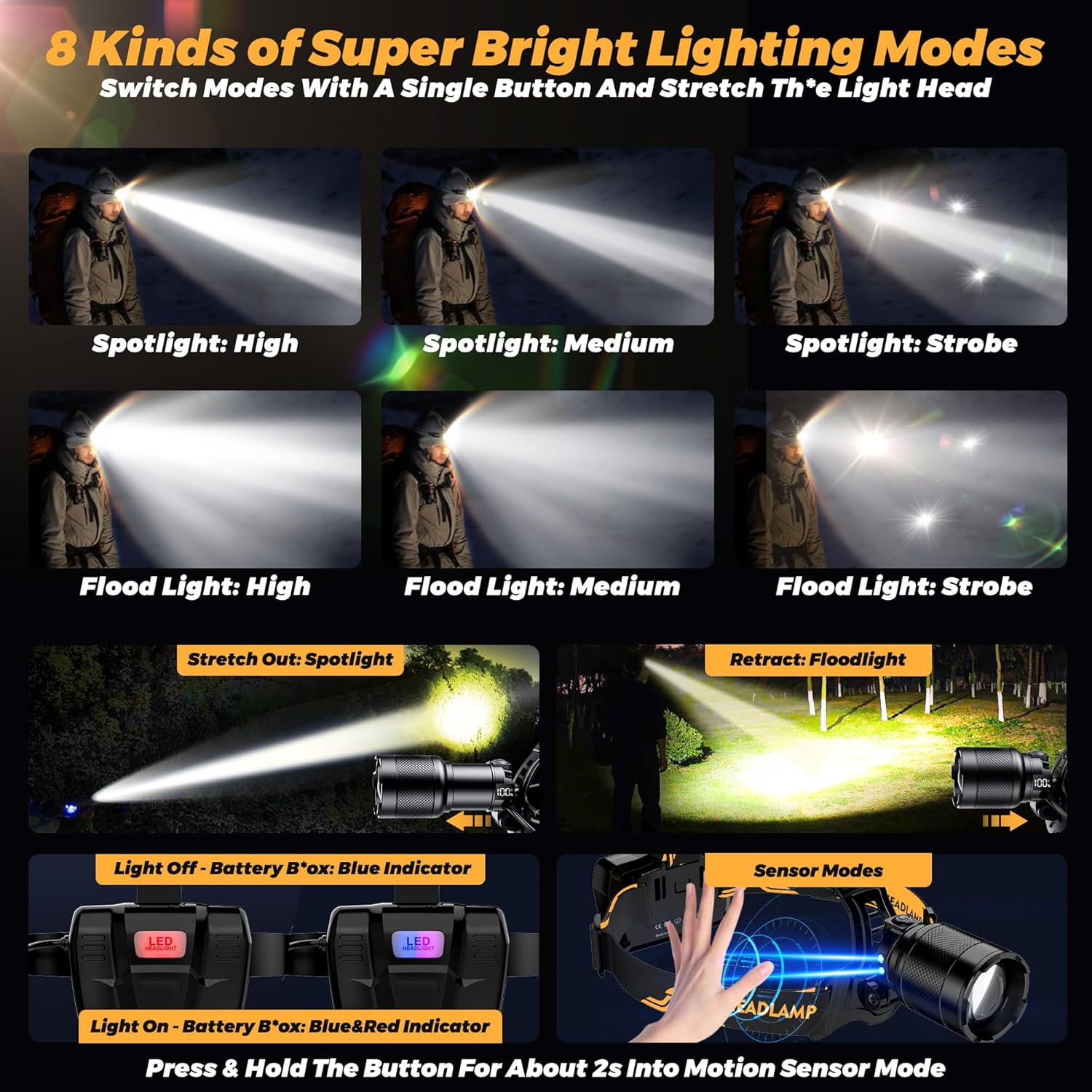150000 LM Rechargeable Headlamp with 8 Modes IP68 Waterproof