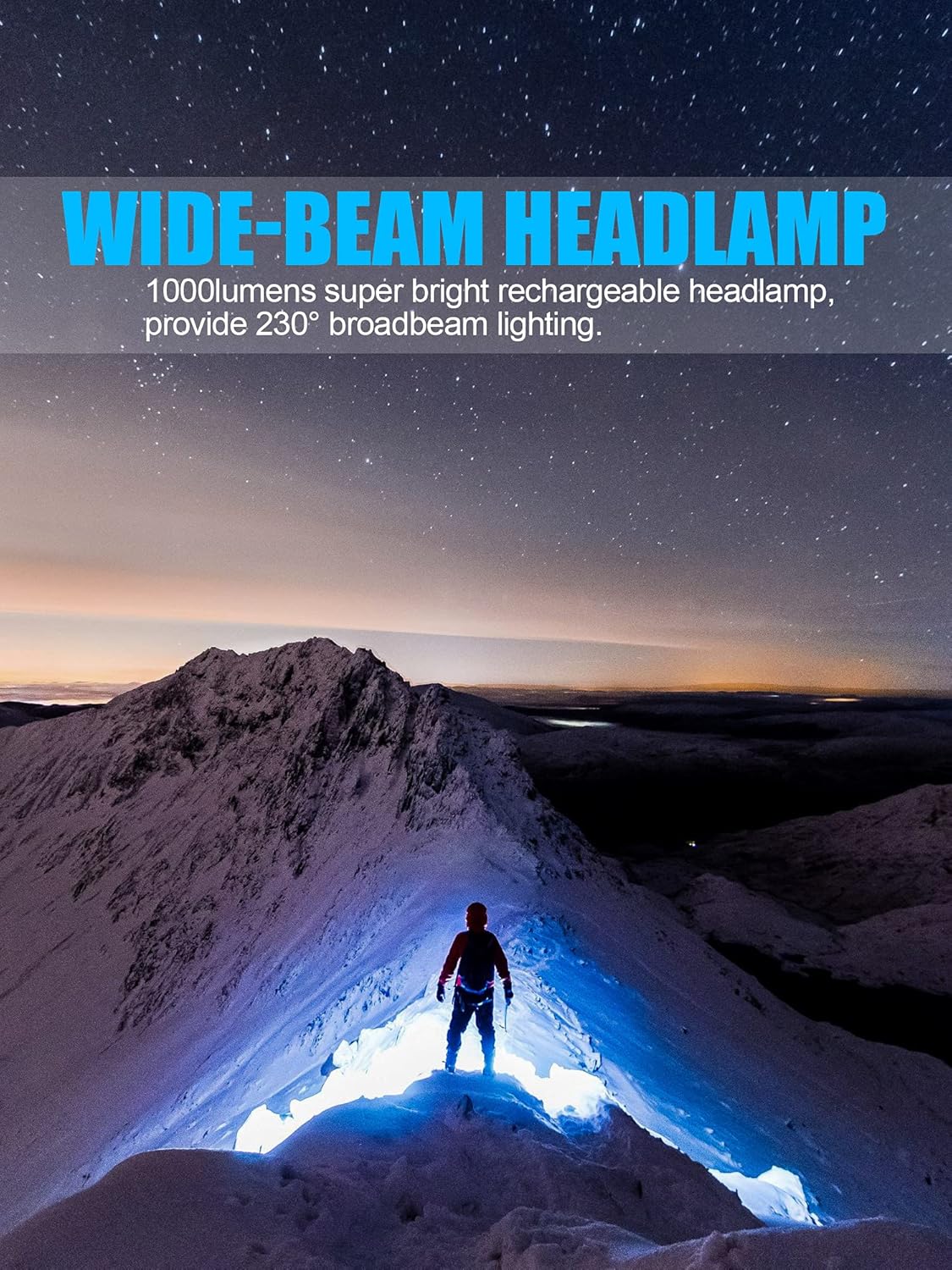 1000 Lumens LED Headlamp