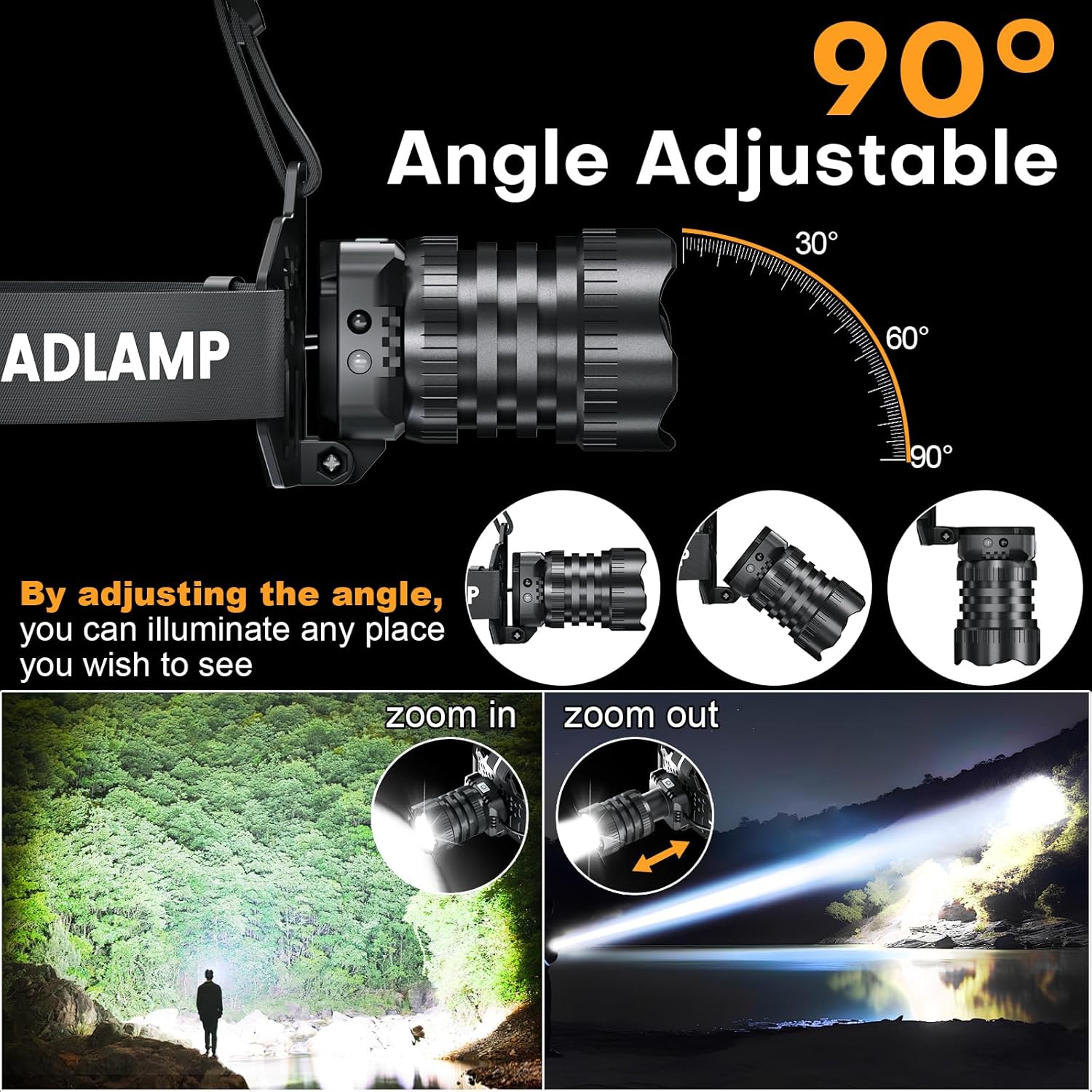 ogsdeco Rechargeable Headlamp 150000LM