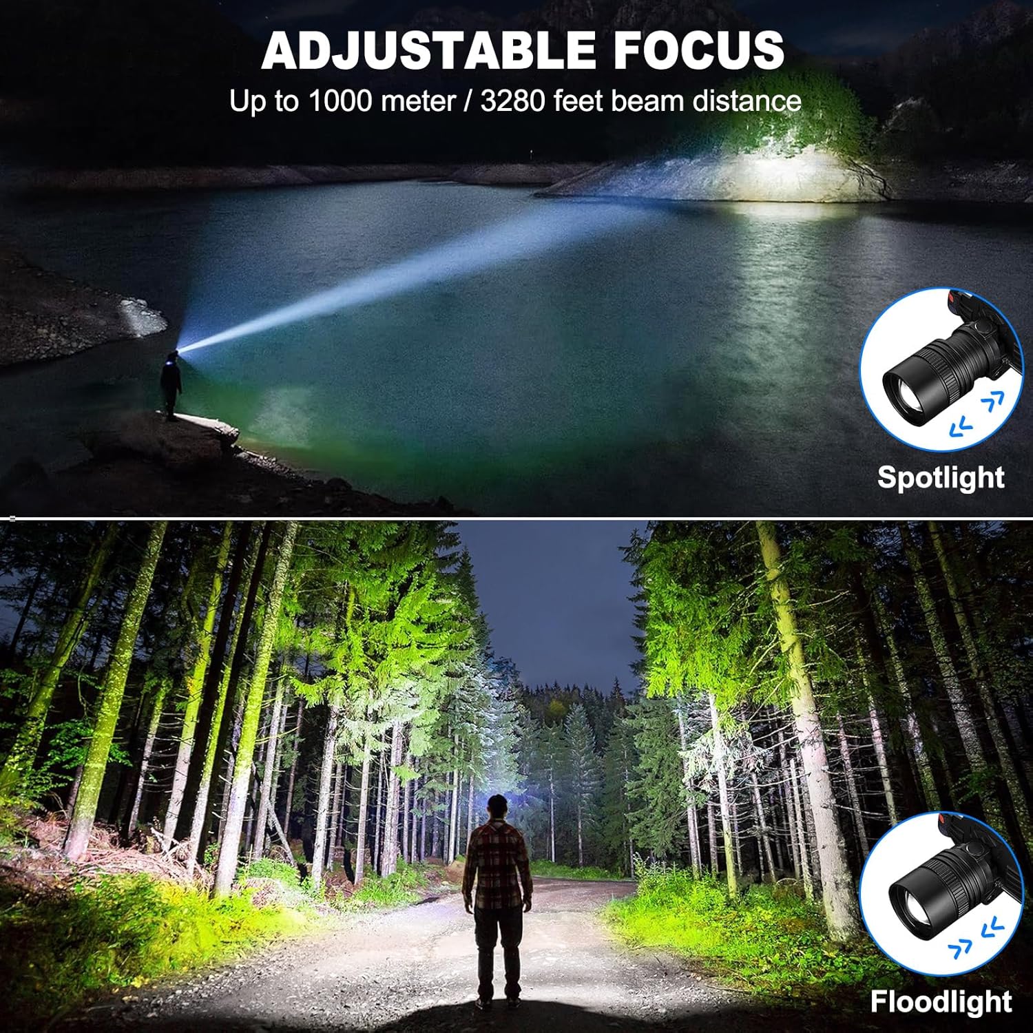 Bright Rechargeable Headlamp with 990000 Lumens 3 Modes 90 Adjustable and Water Resistant