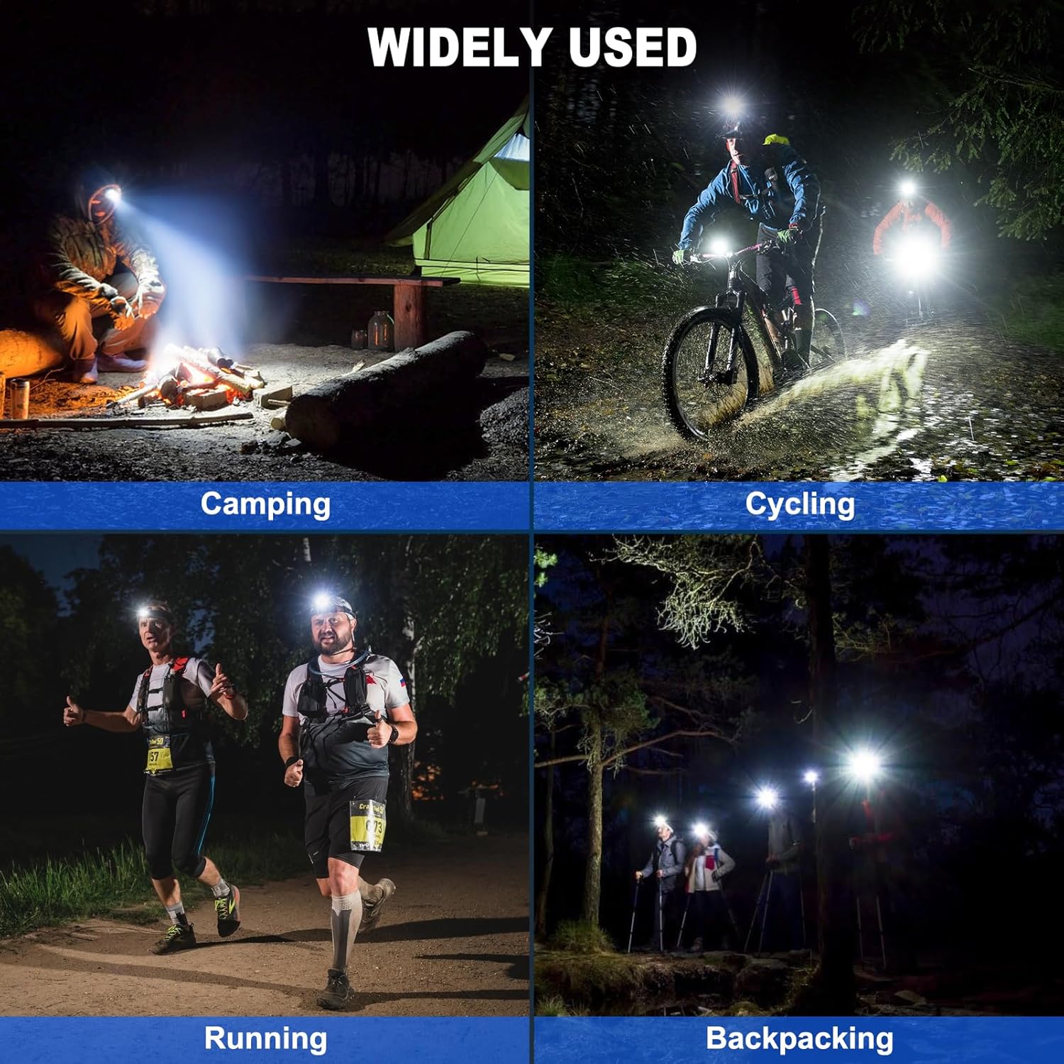 Kungf Rechargeable Headlamp 990000 Lumens Adjustable