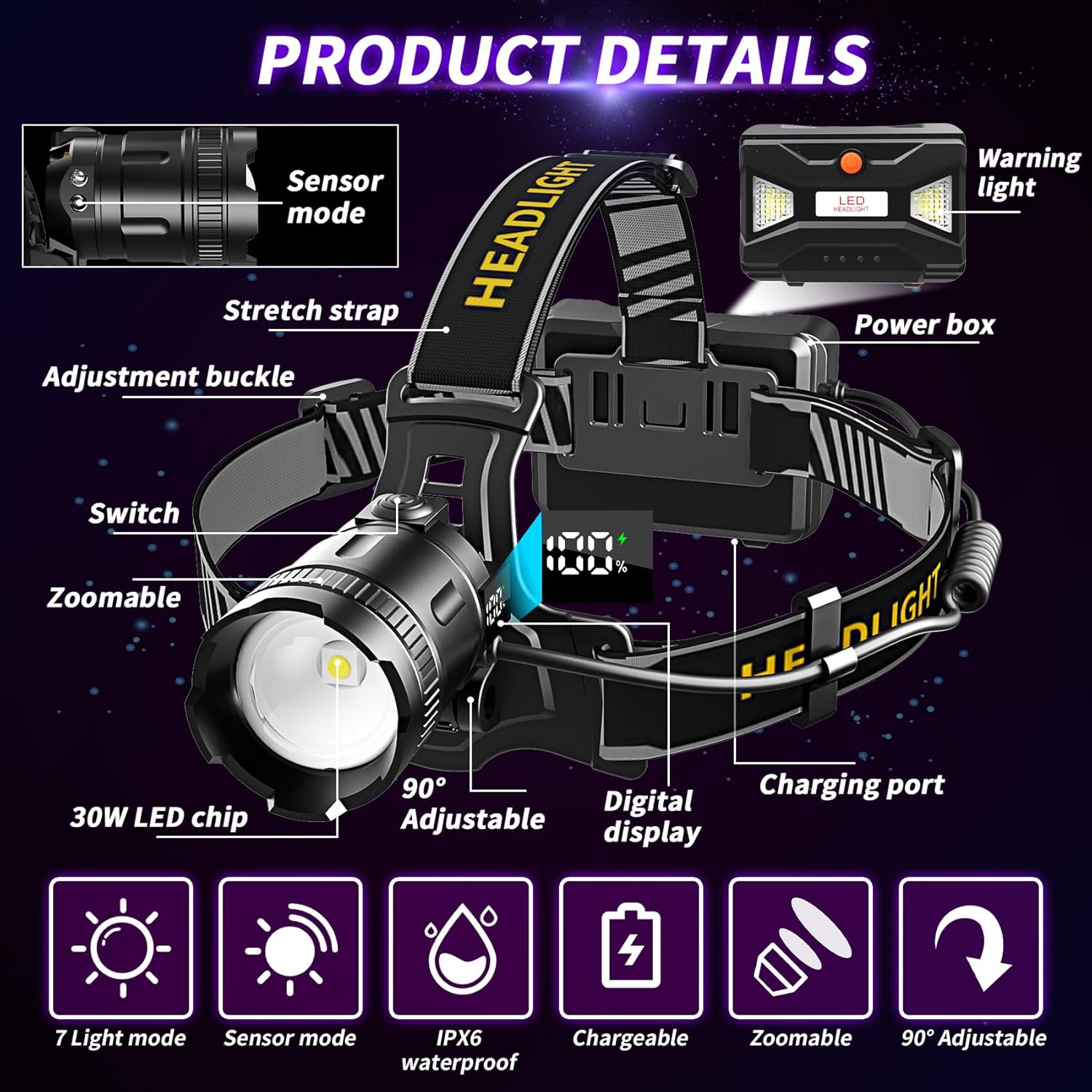 100000 Lumens Spotlight Headlamp for Camping Hunting and Travel