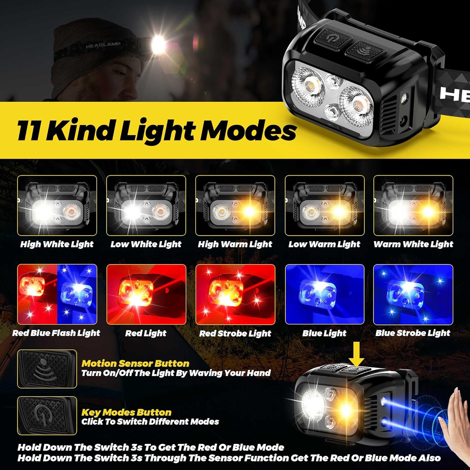 10-Piece Headlamp Set Waterproof Red Blue
