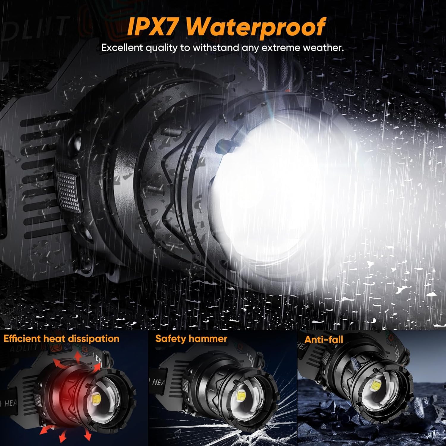 INECOKS Rechargeable Headlamp 990000 LM Motion Sensor with 9 Modes