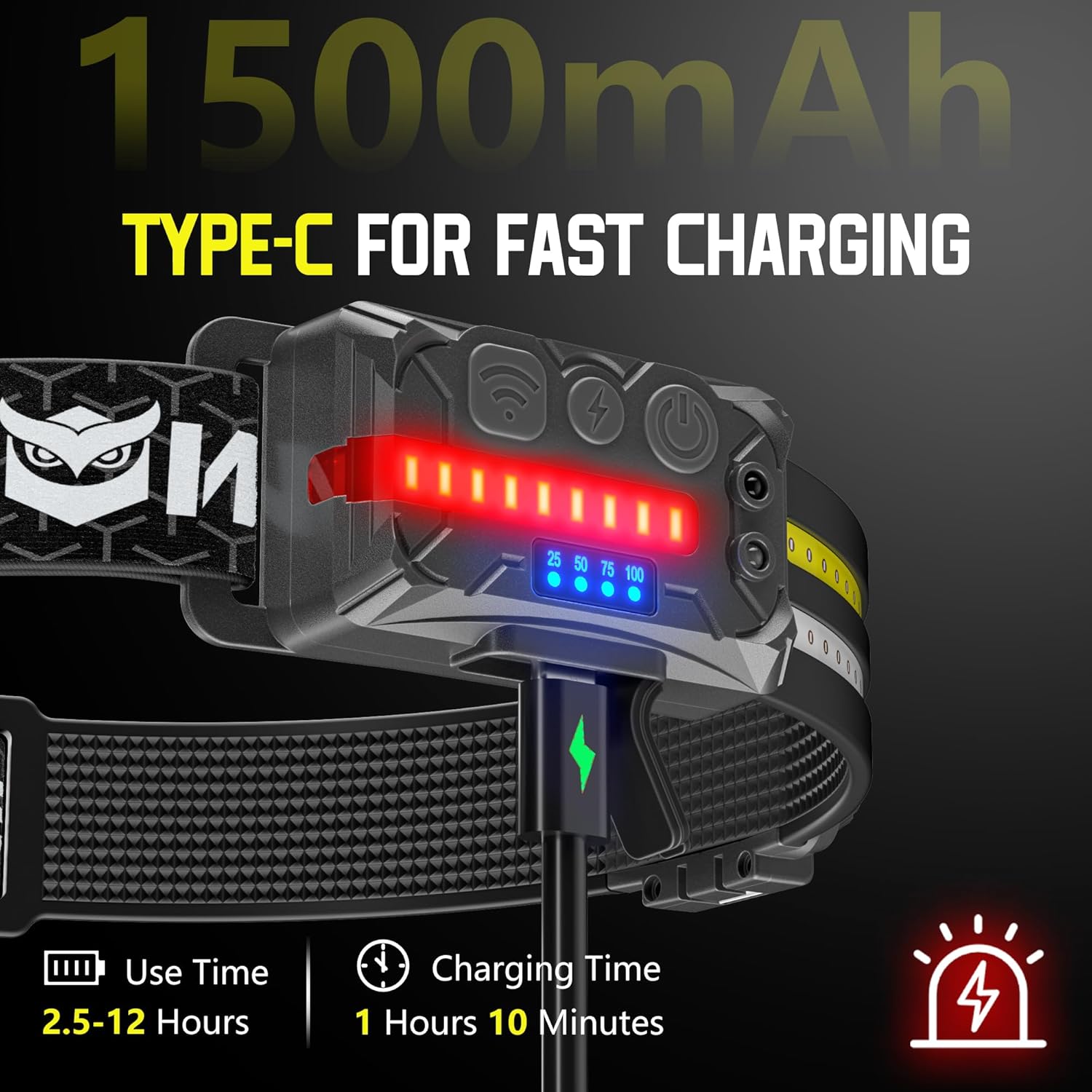 EGUKUFlashlight Headlamp Rechargeable 2Pack