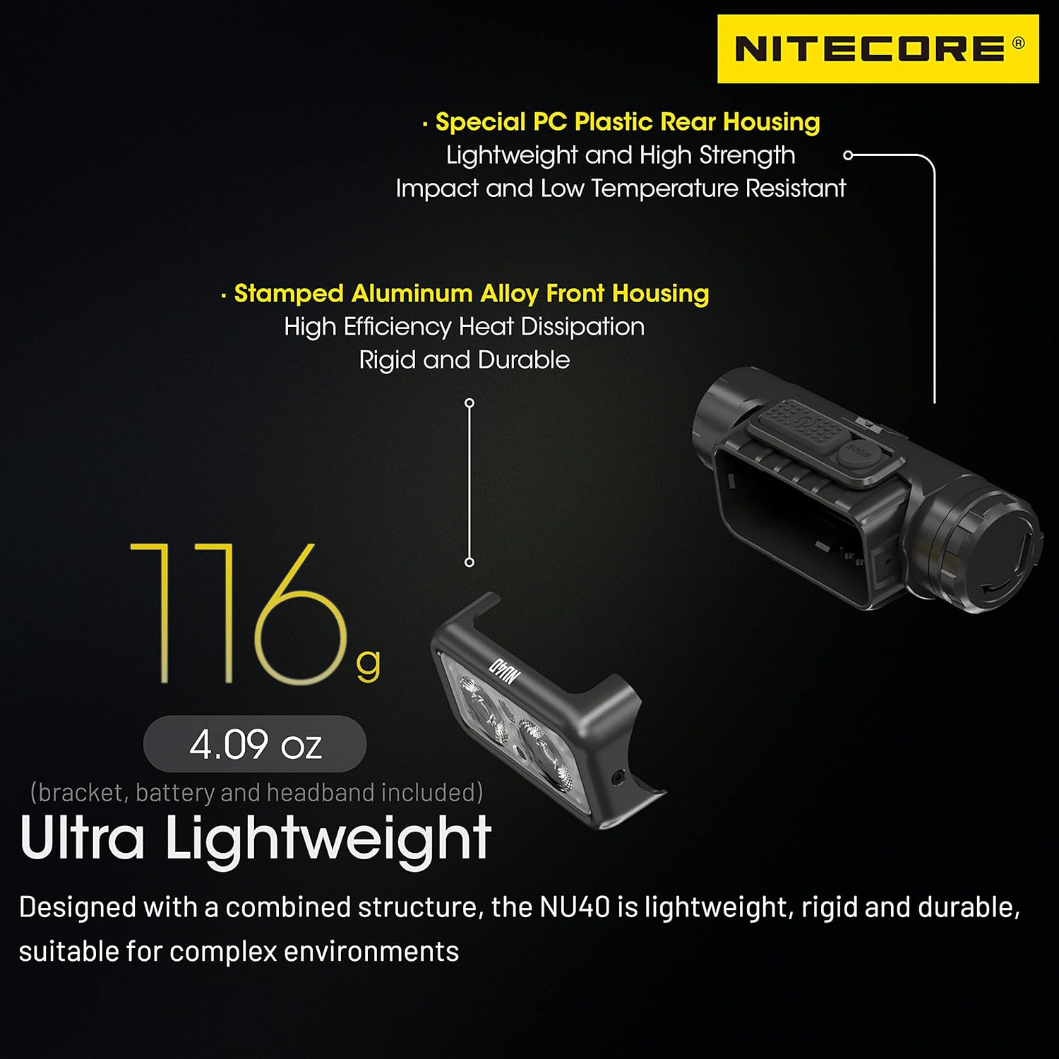 1000 Lumen Rechargeable Headlamp for Hiking Exploring