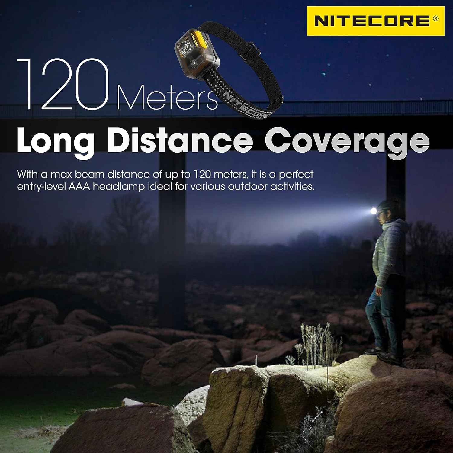 350 Lumens Nitecore HA13 Dual Beam Headlamp