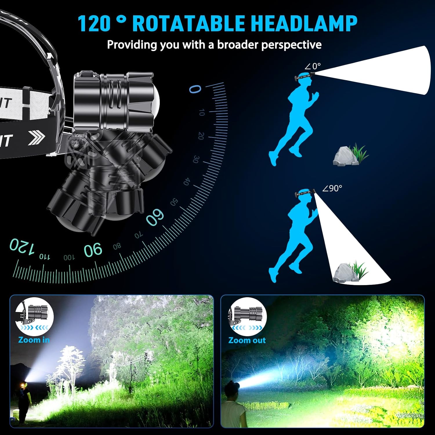 Sinvimes 990000 Lumen LED Rechargeable Headlamp Bright Reliable
