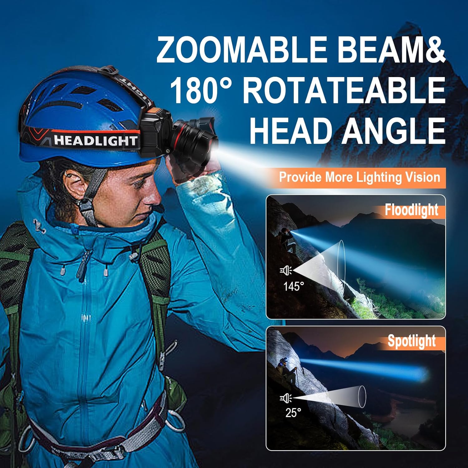 Chemailon Rechargeable Headlamp 100000 Lumen Red Light Mode 180 Rotatable Waterproof