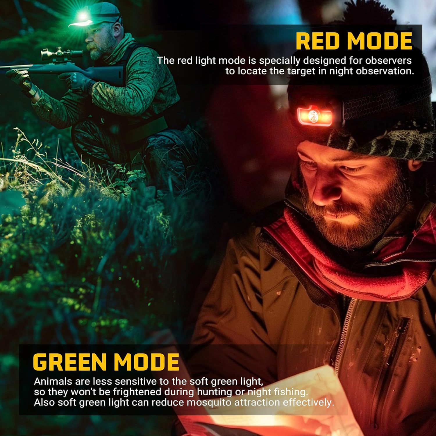 1300 Lumen Headlamp with 14 Modes Motion Sensor