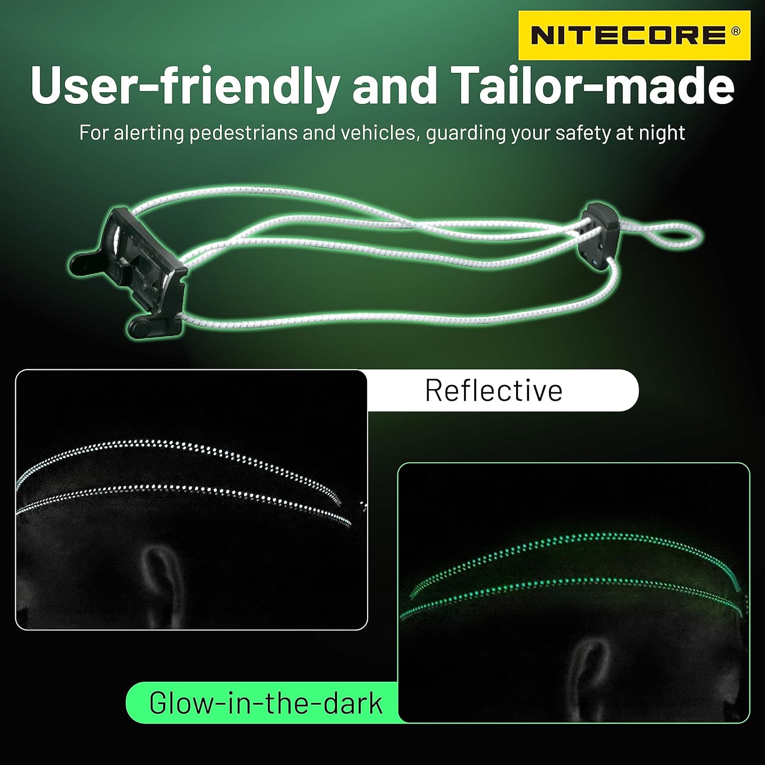 360 LUMEN HEADlamp