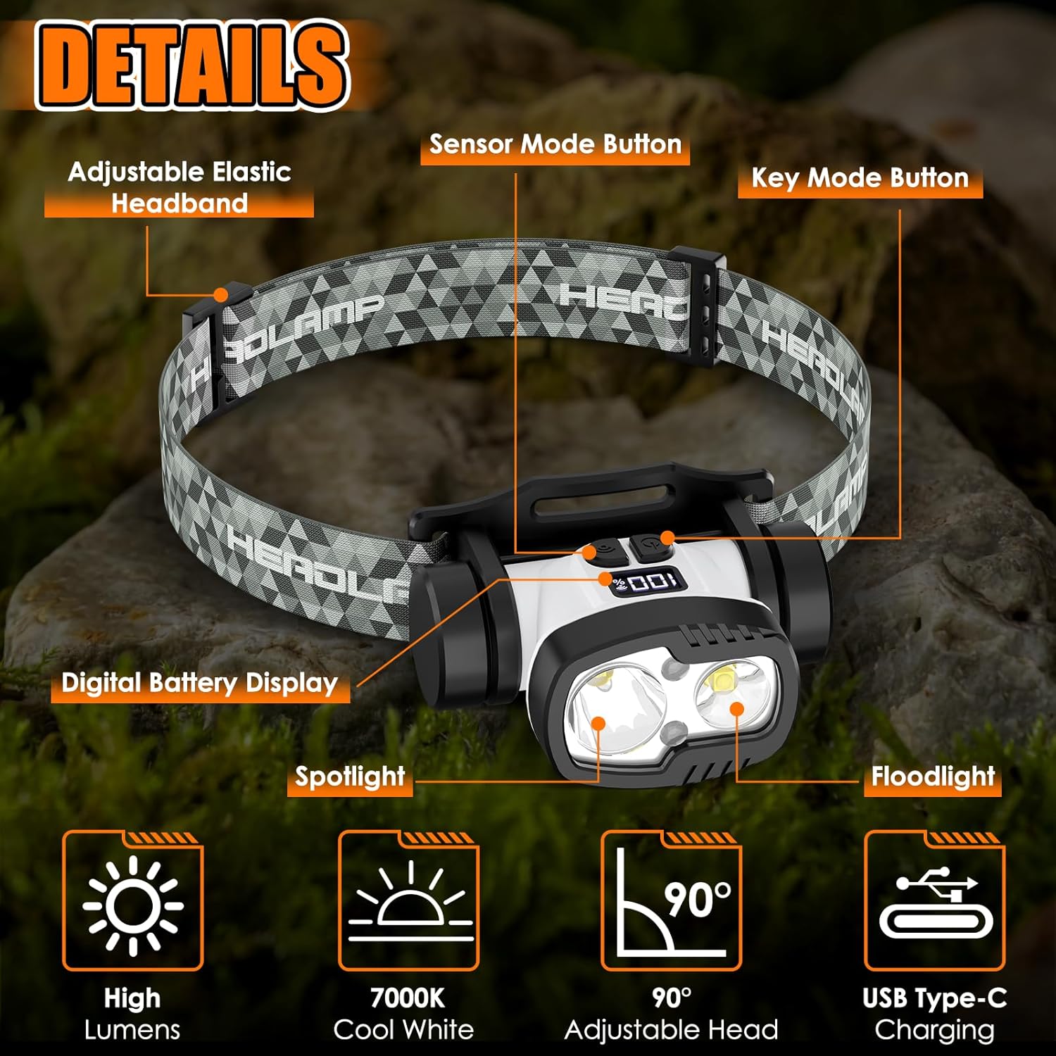 BOBKID Rechargeable 1500 Lumen Headlamp with 9 Modes and Motion Sensors