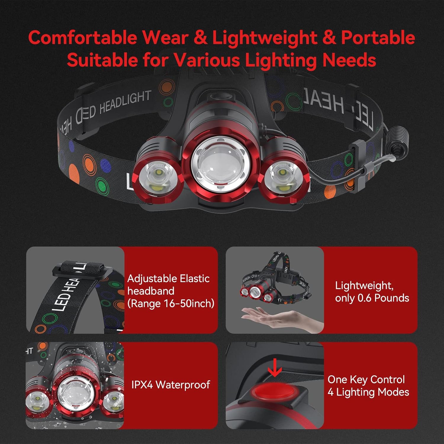 3-Lamp Red Headlamp for Adults