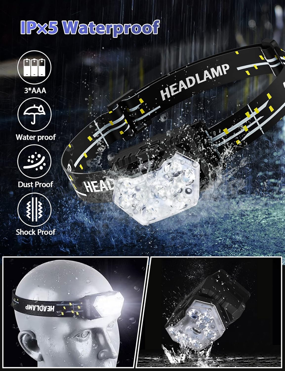 Eirnvop 9-LED 2000 Lumen 2-Pack Headlamp Waterproof 20HR 6 Modes