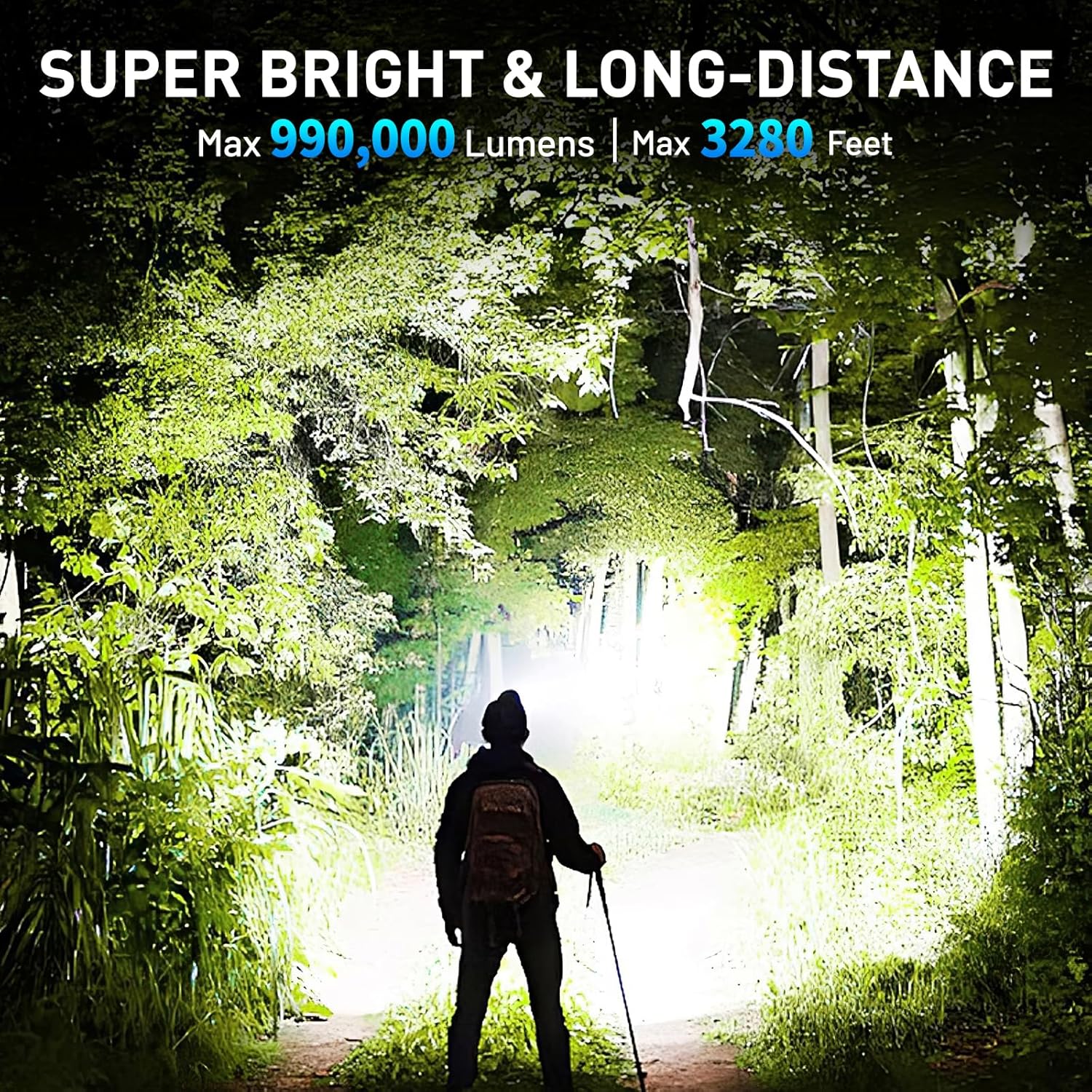 Durable Rechargeable Headlamp for Camping