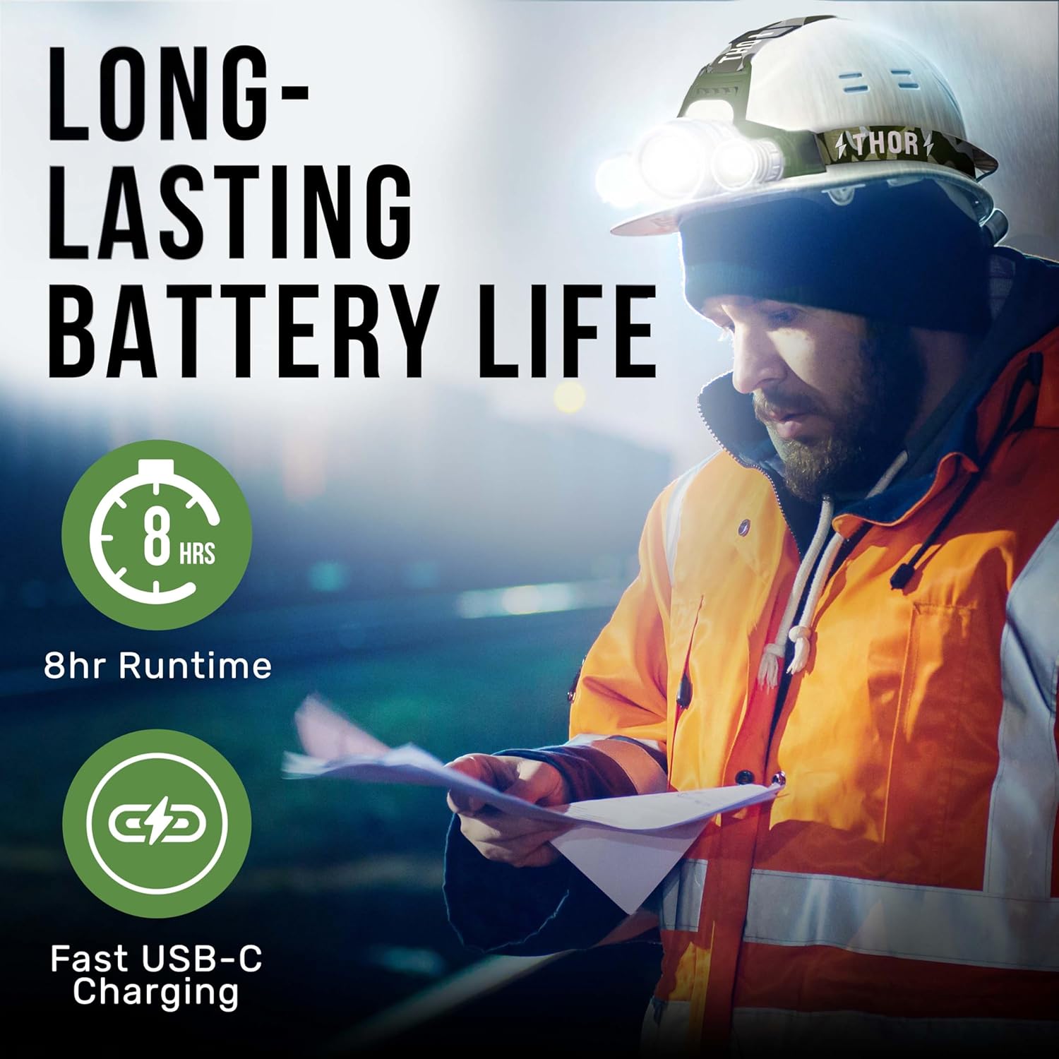 1080 Lumens Rechargeable Headlamp