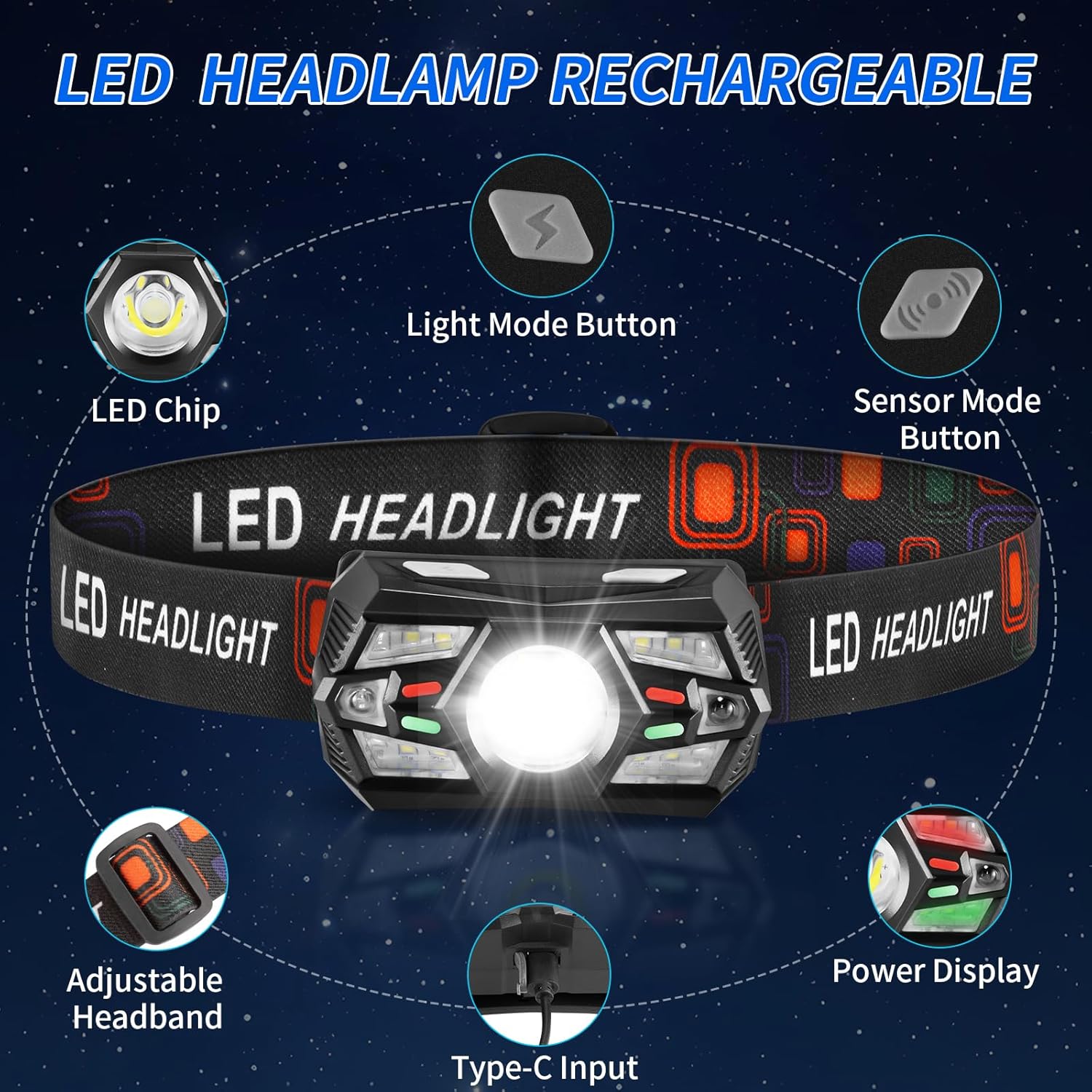 Bright Rechargeable Headlamp with Motion Sensor forcamping and Hiking