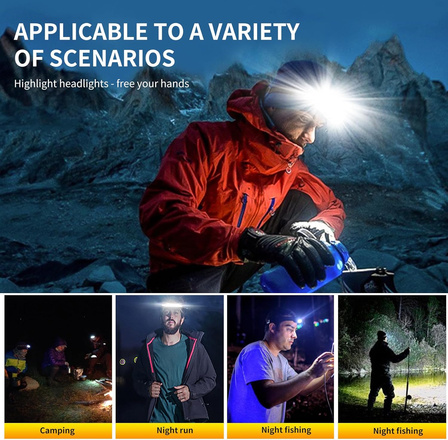 Bright Rechargeable Headlamp