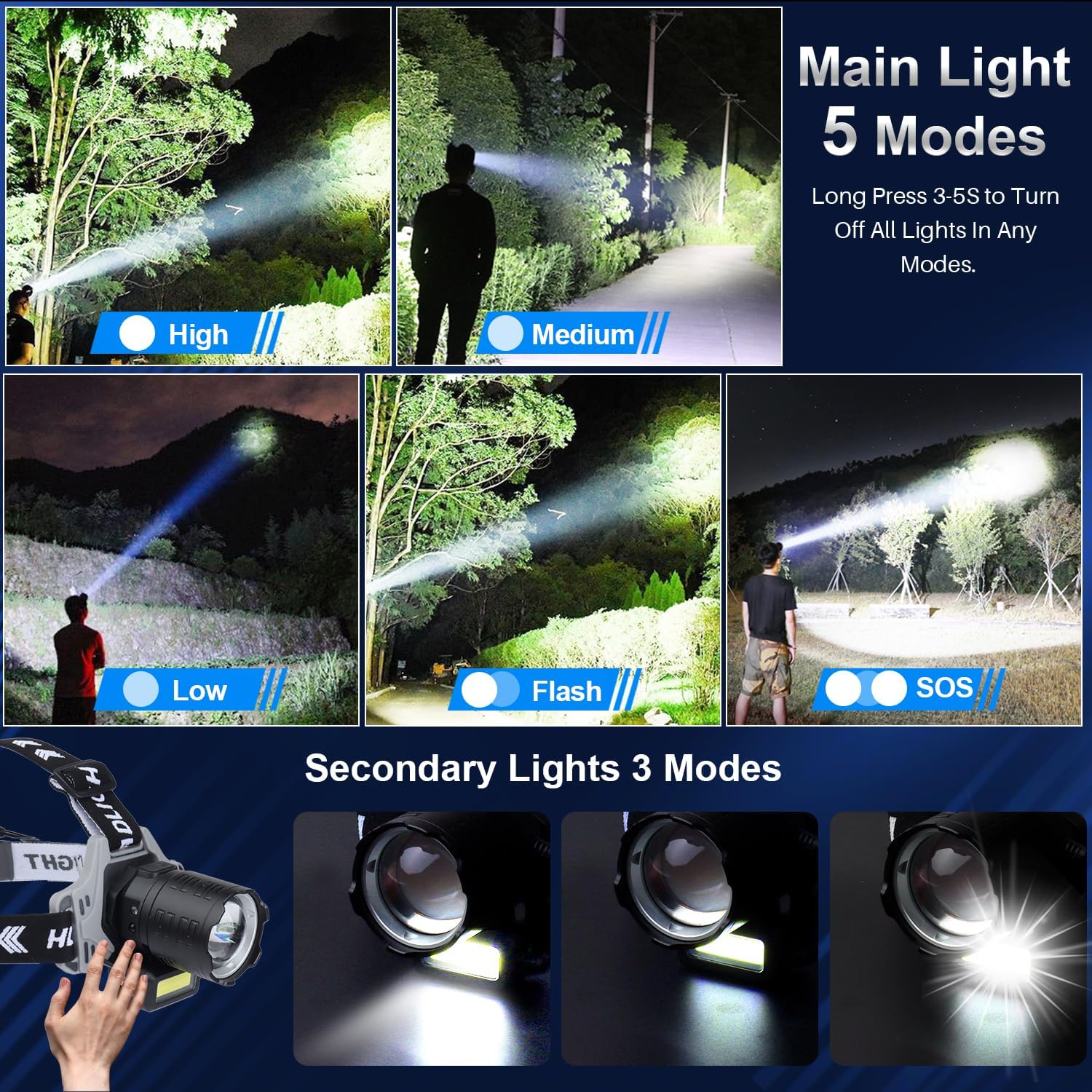 BUd K Rechargeable LED Headlamp