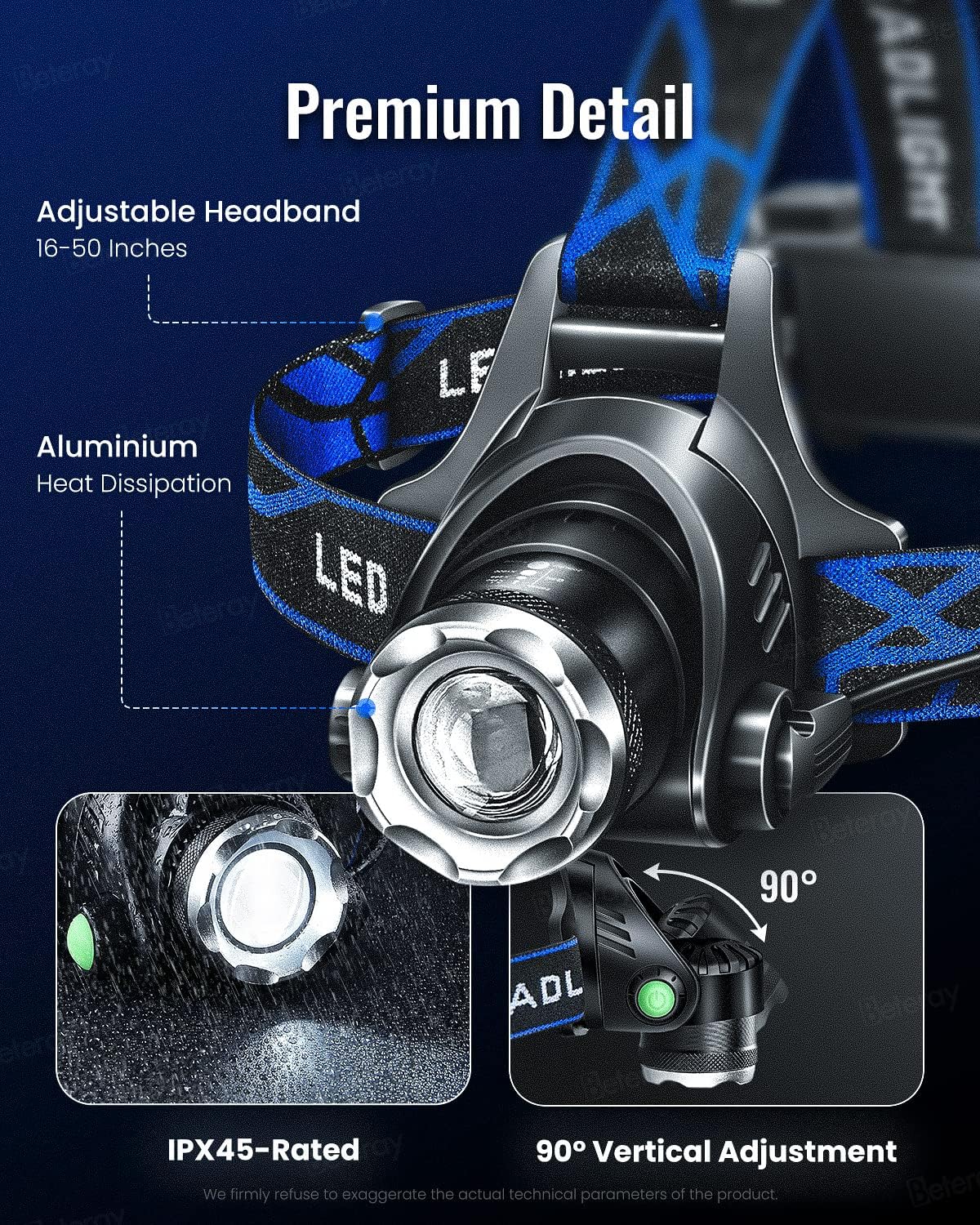 Beteray LED Headlamp 800 Lumens Professional Fishing Outdoor Light