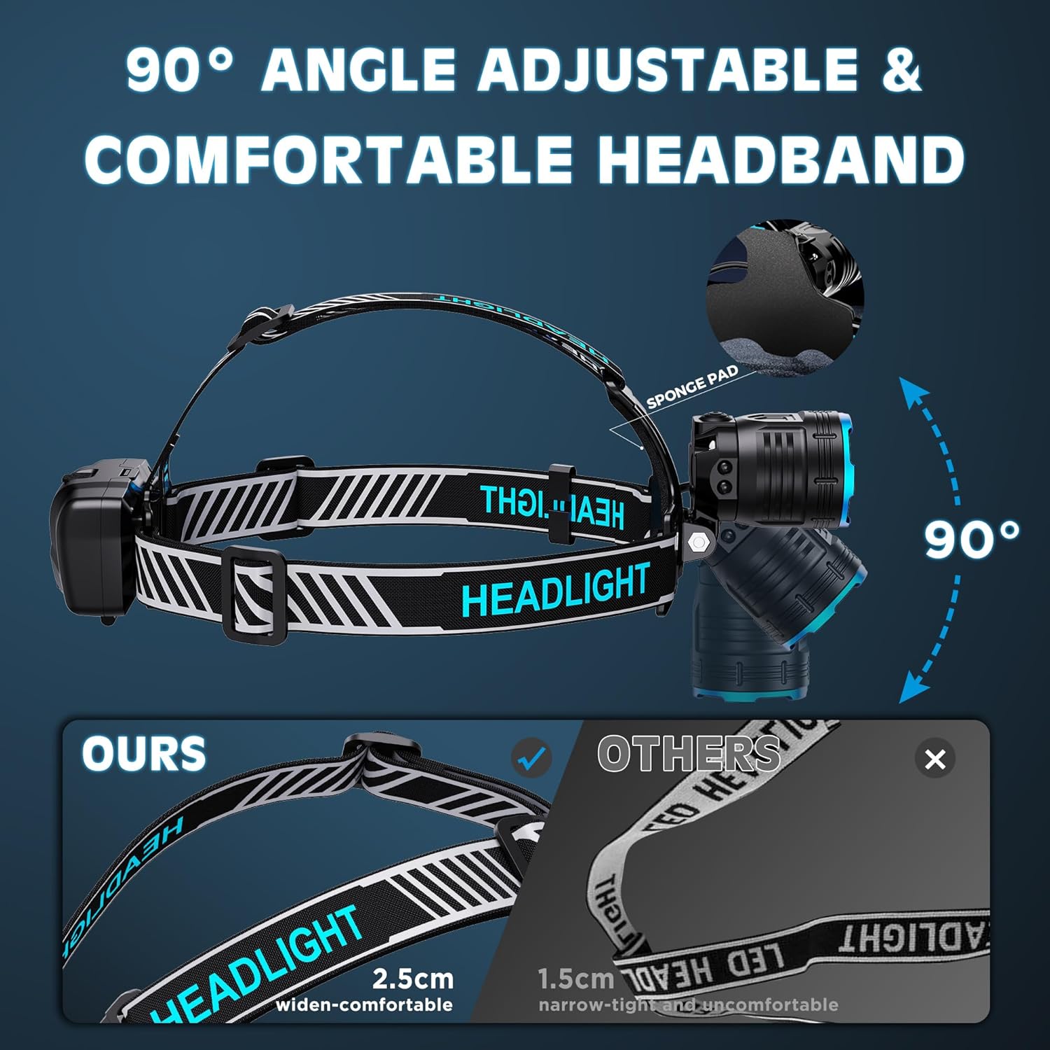 XILUO 300000 LM Red Headlamp with 7 Modes Sensor Adjustable