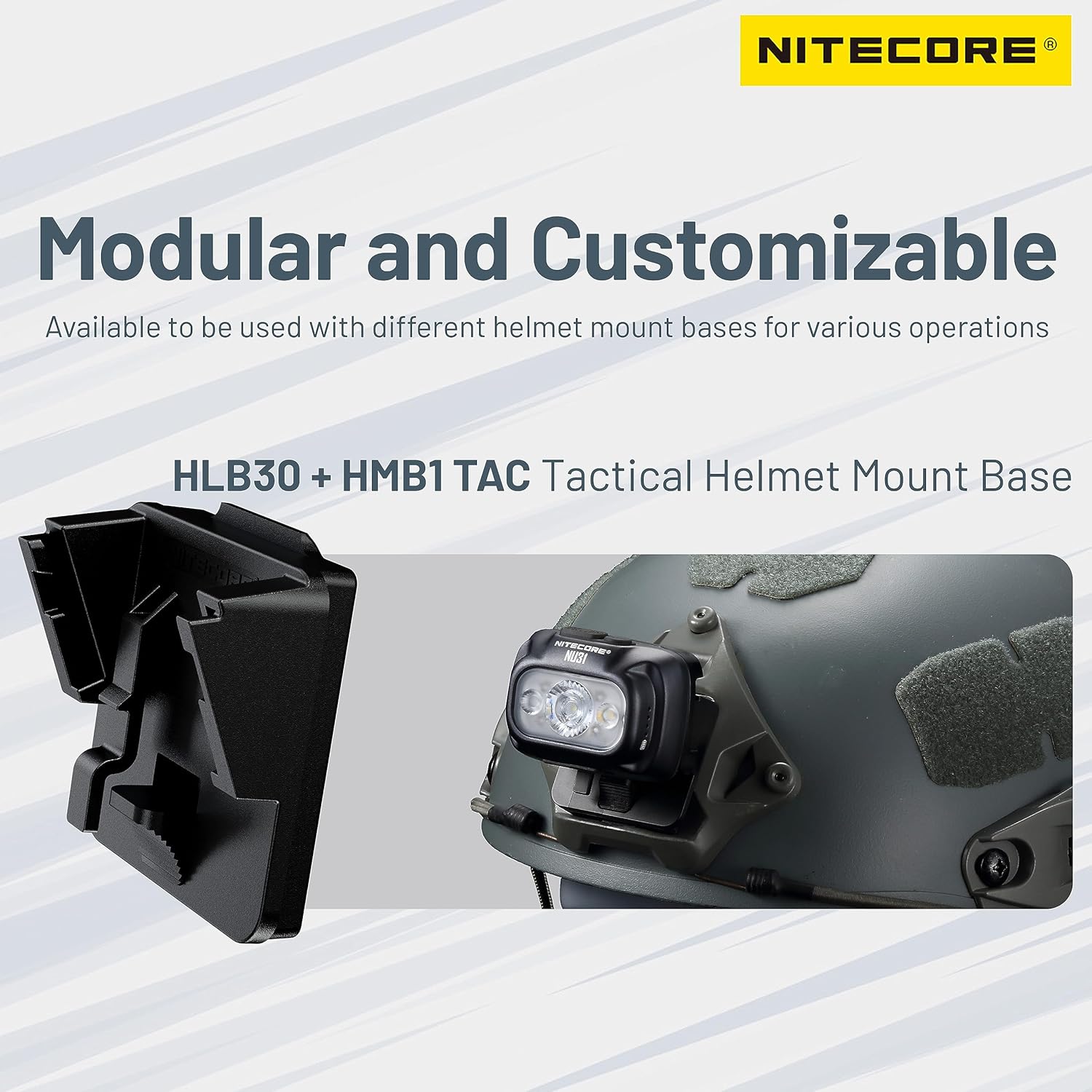 Durable Tactic Headlamp Bracket Set by Nitecore