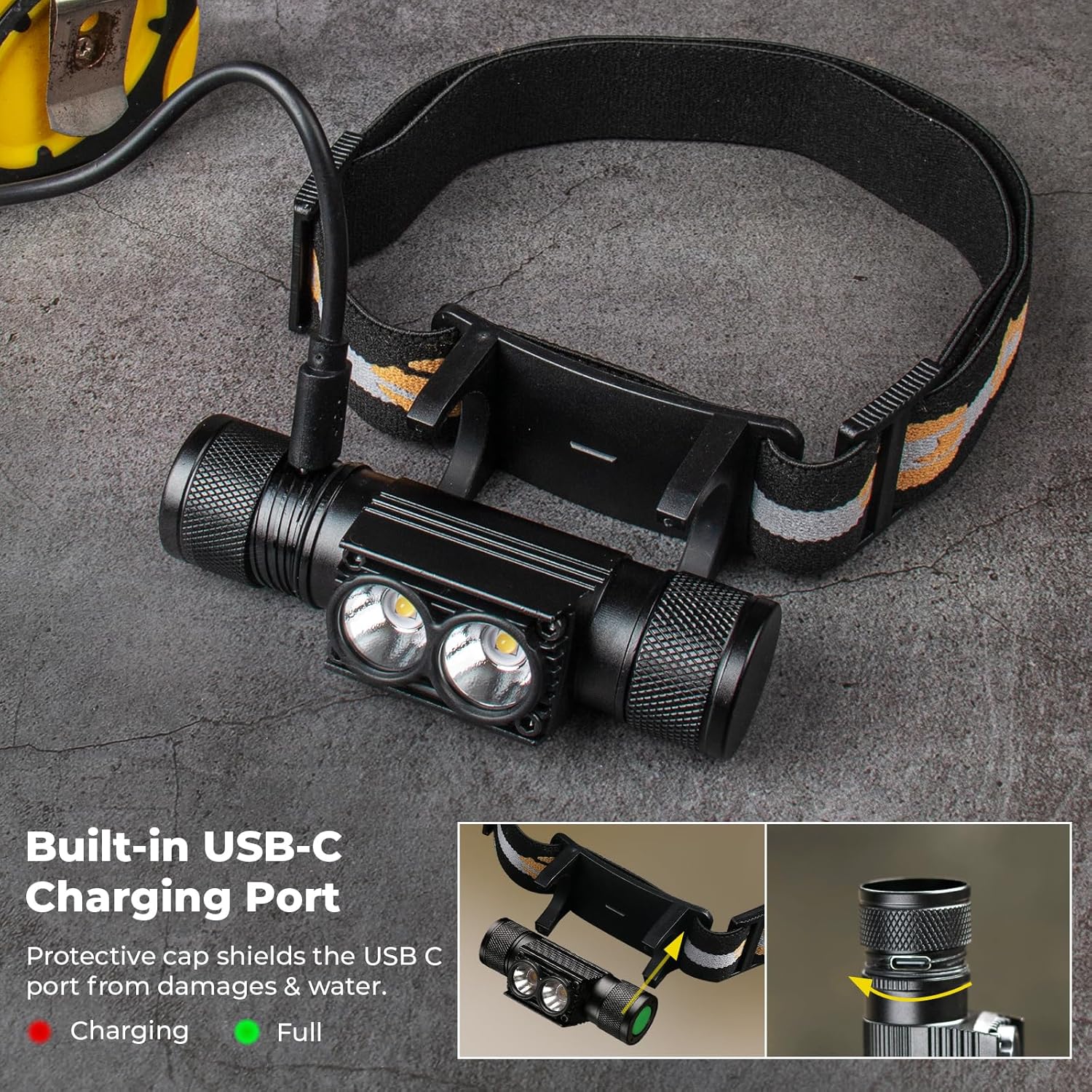SOFin Rechargeable Headlamp D25L 1000 Lumen Dual LED High-Brightness Headlamp