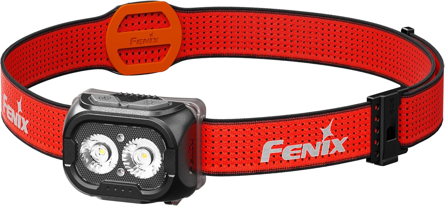 Fenix H18R-T V20 Max 800 Lumens