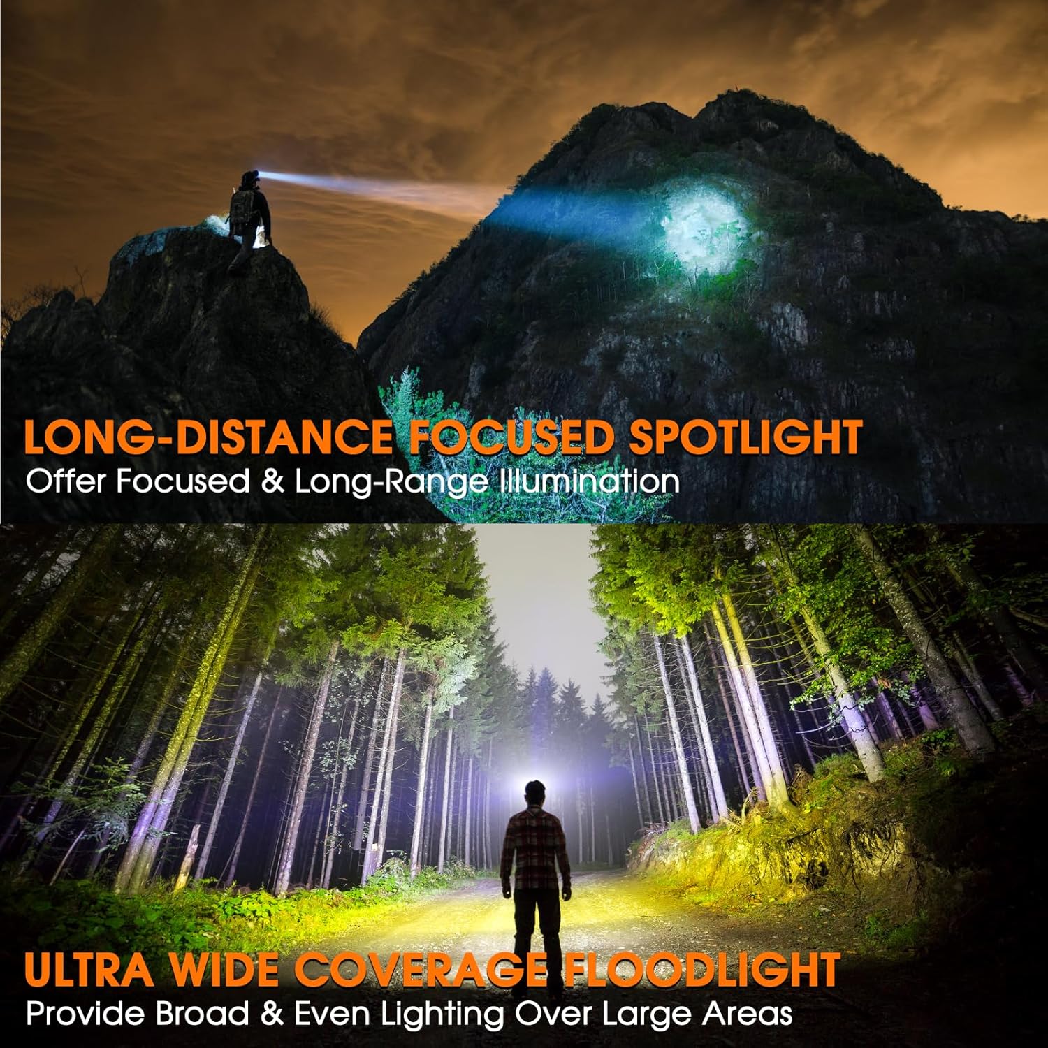 BOBKID Rechargeable 1500 Lumen Headlamp with 9 Modes and Motion Sensors