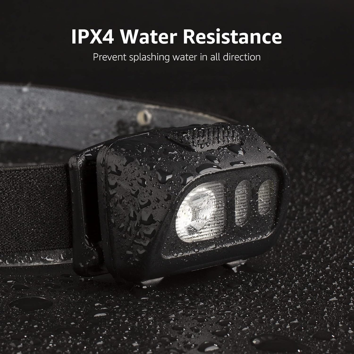 1500Lux 6 Mode Waterproof Headlamp